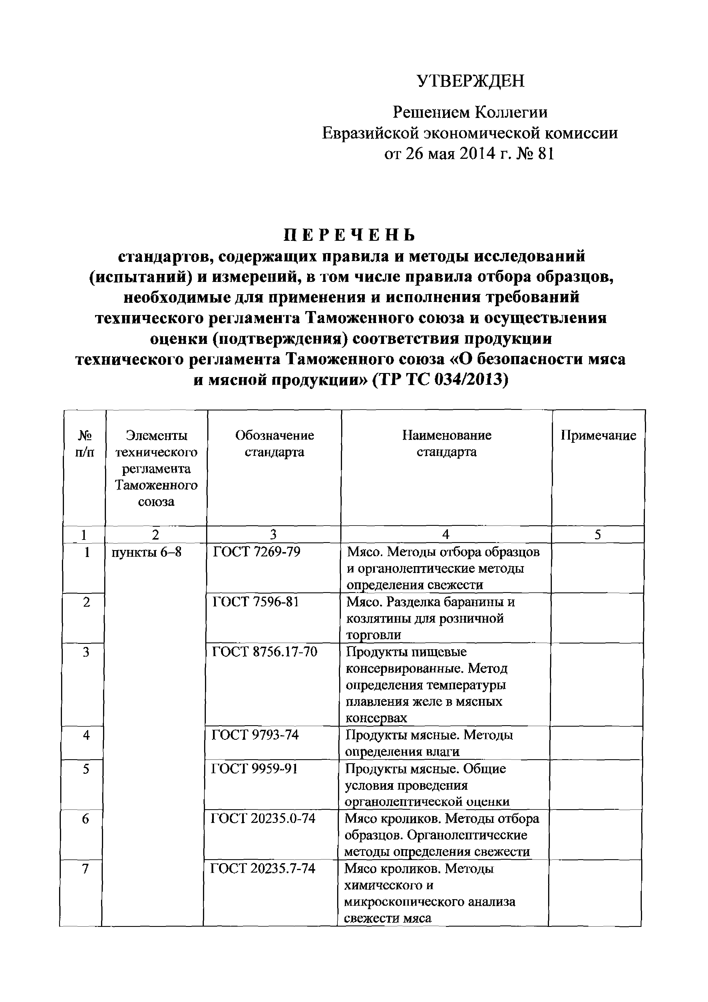 Решение 81