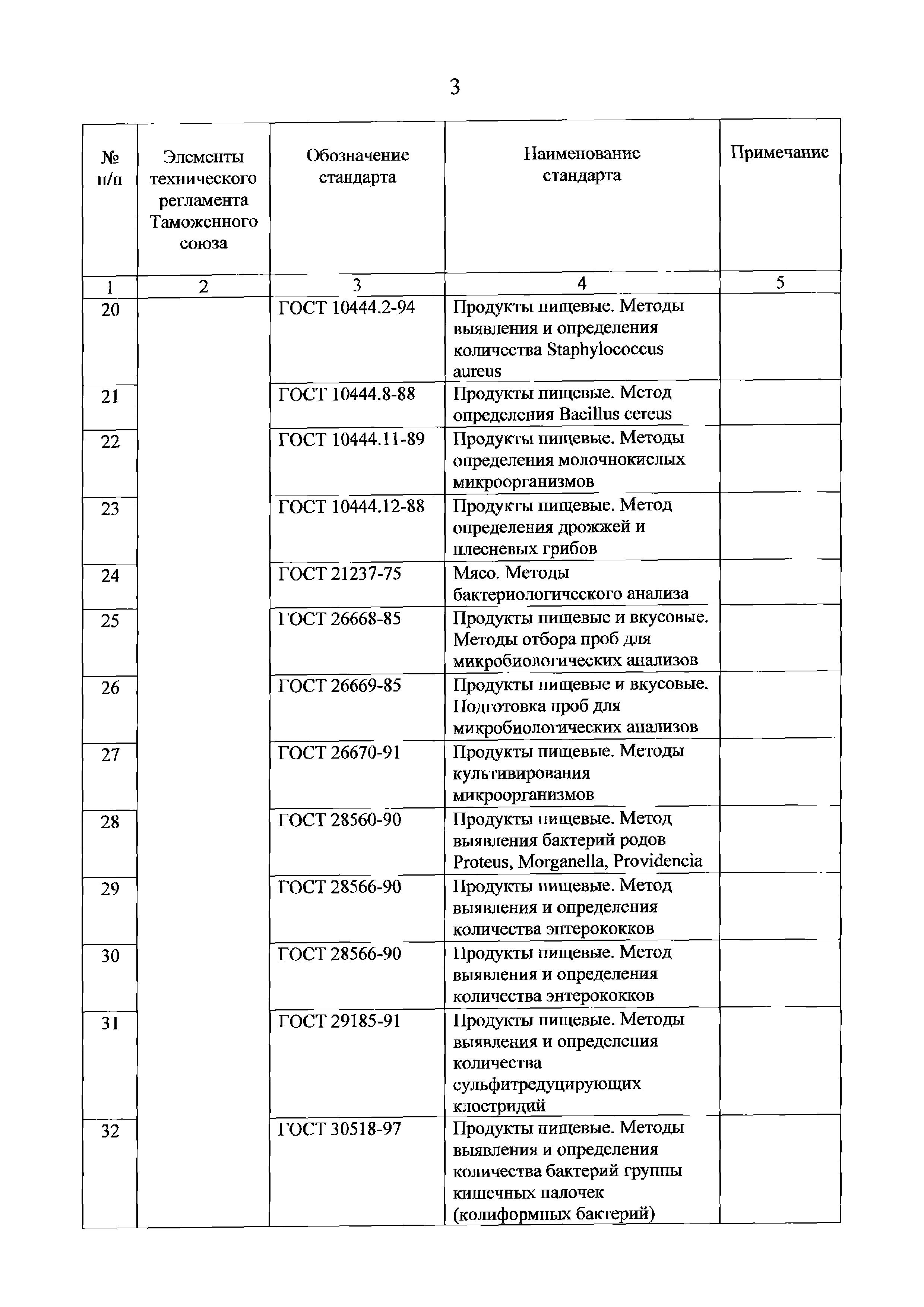 Решение 81