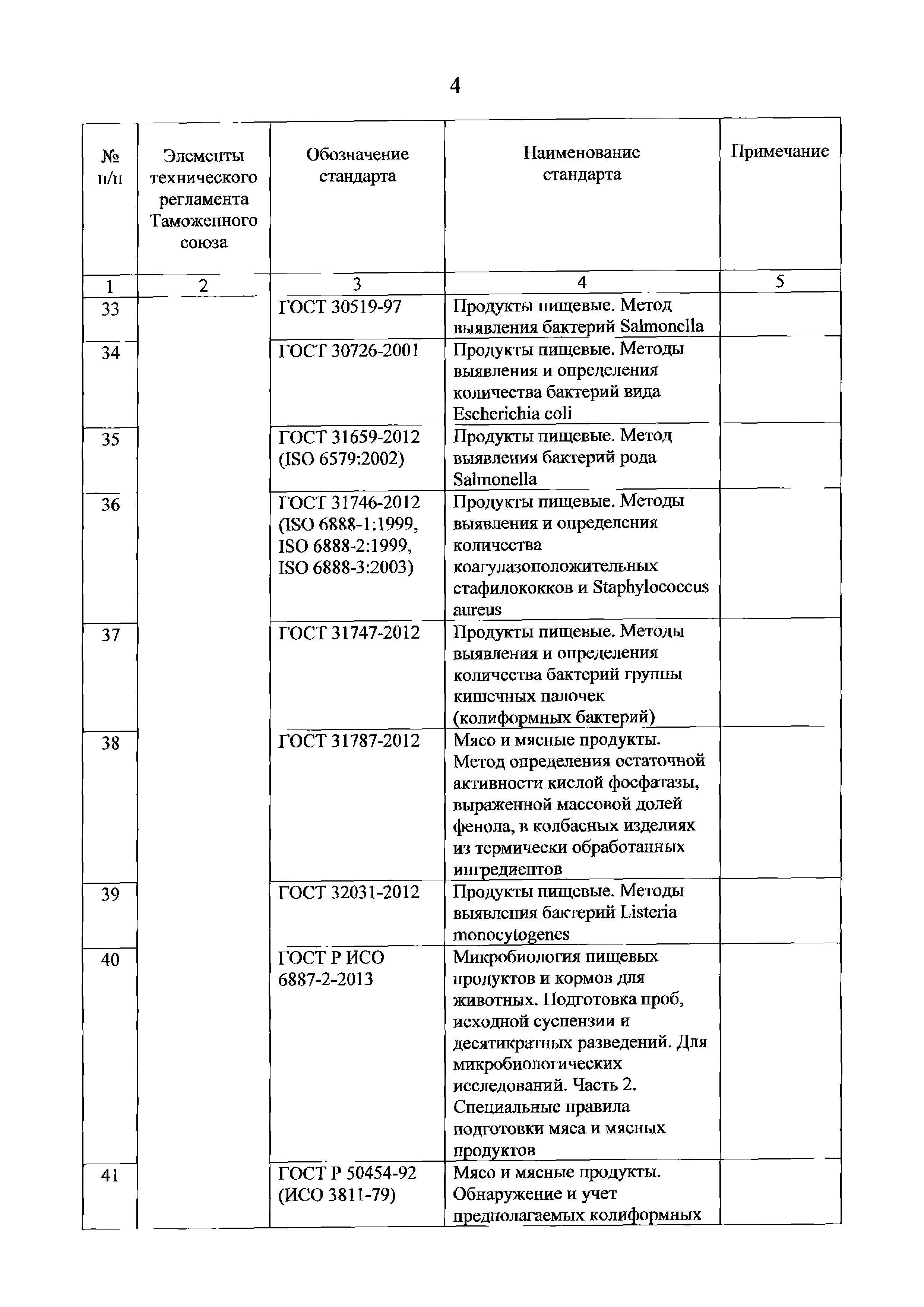 Решение 81