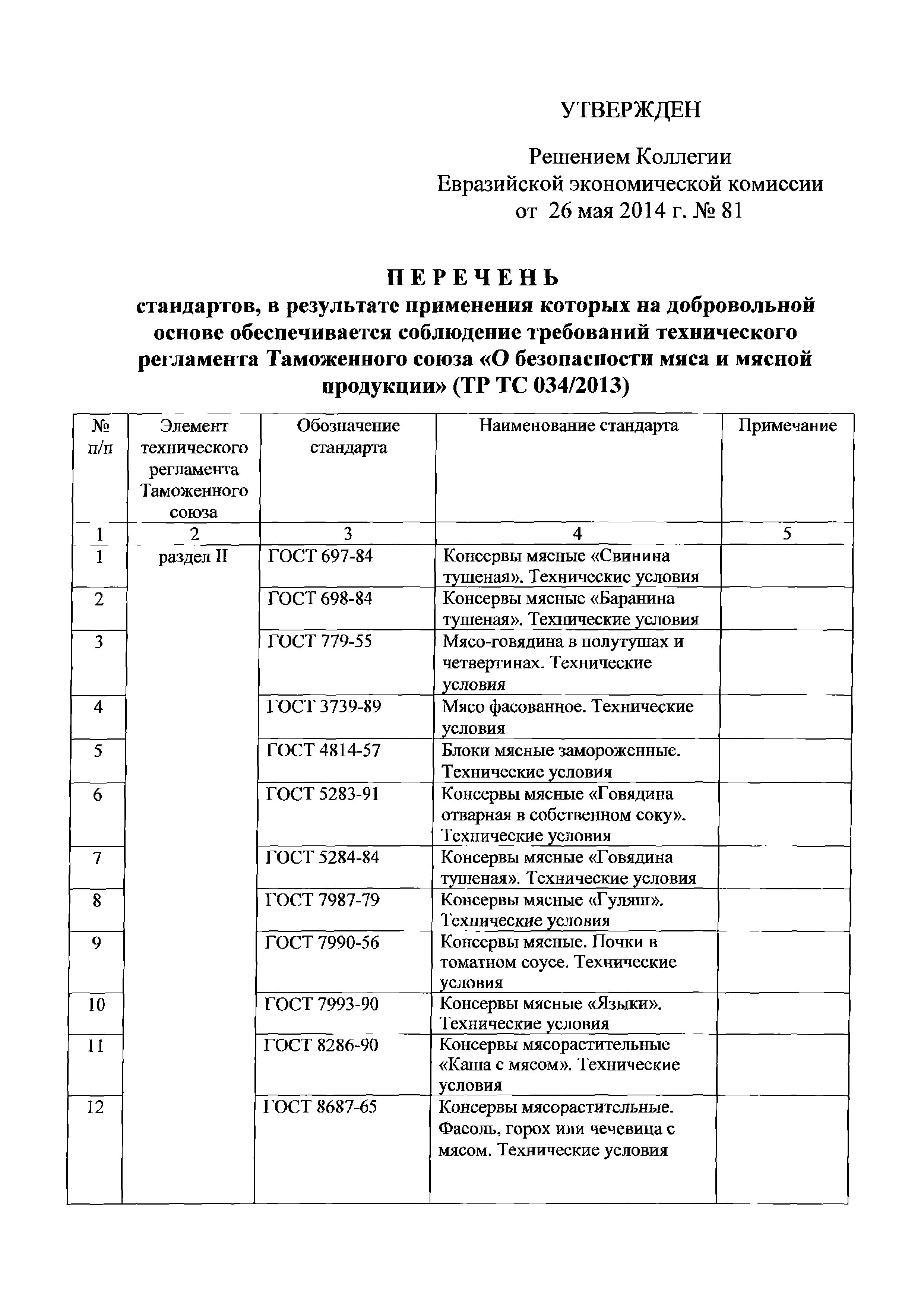 Решение 81