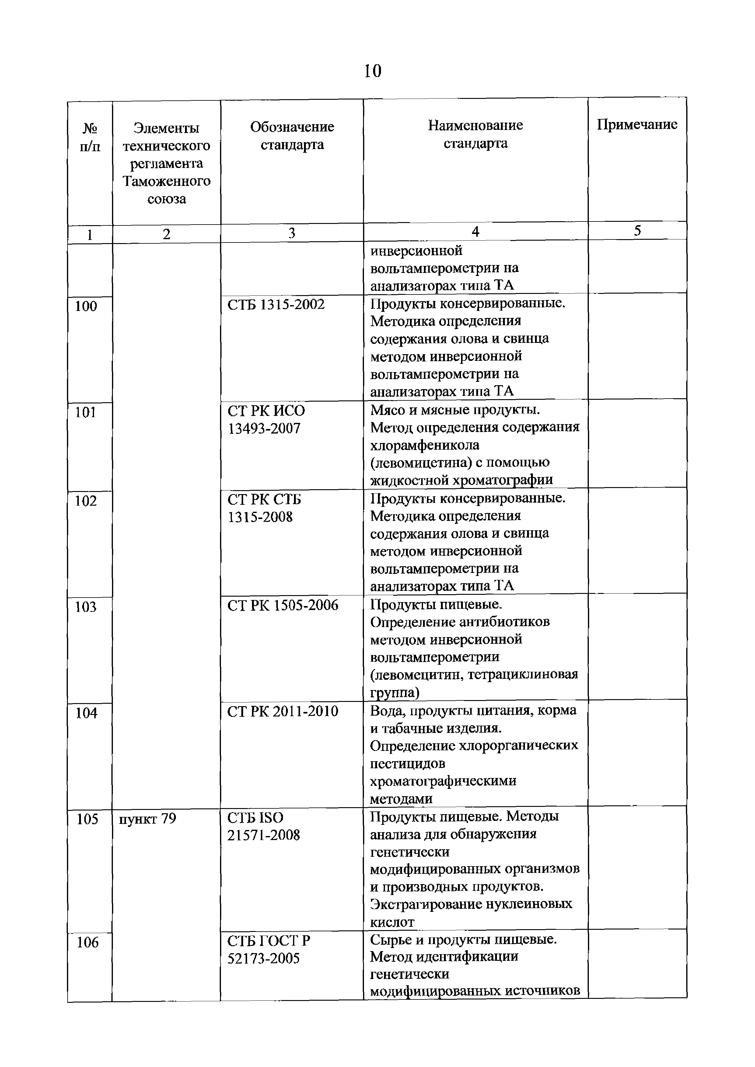 Решение 81