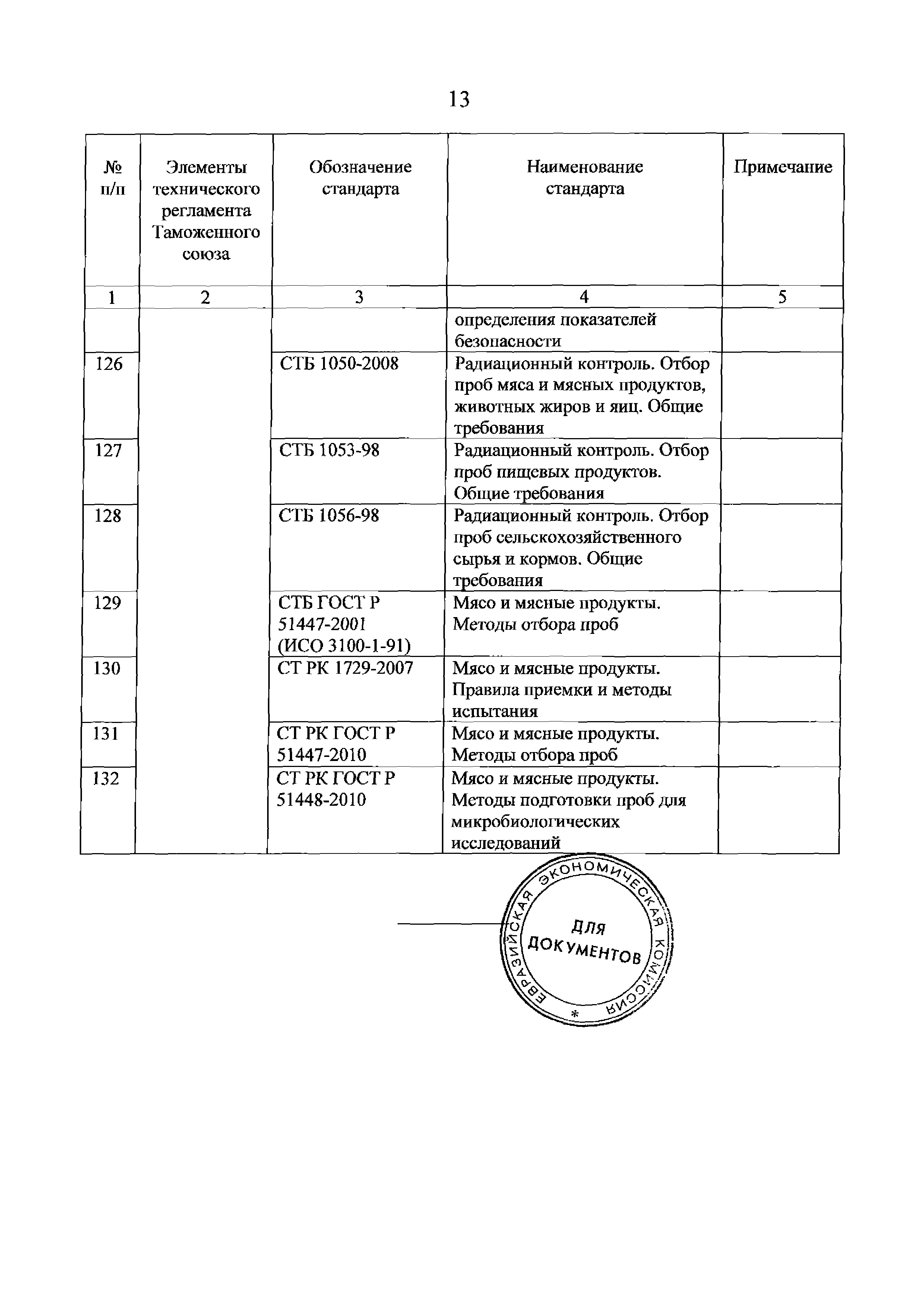 Решение 81