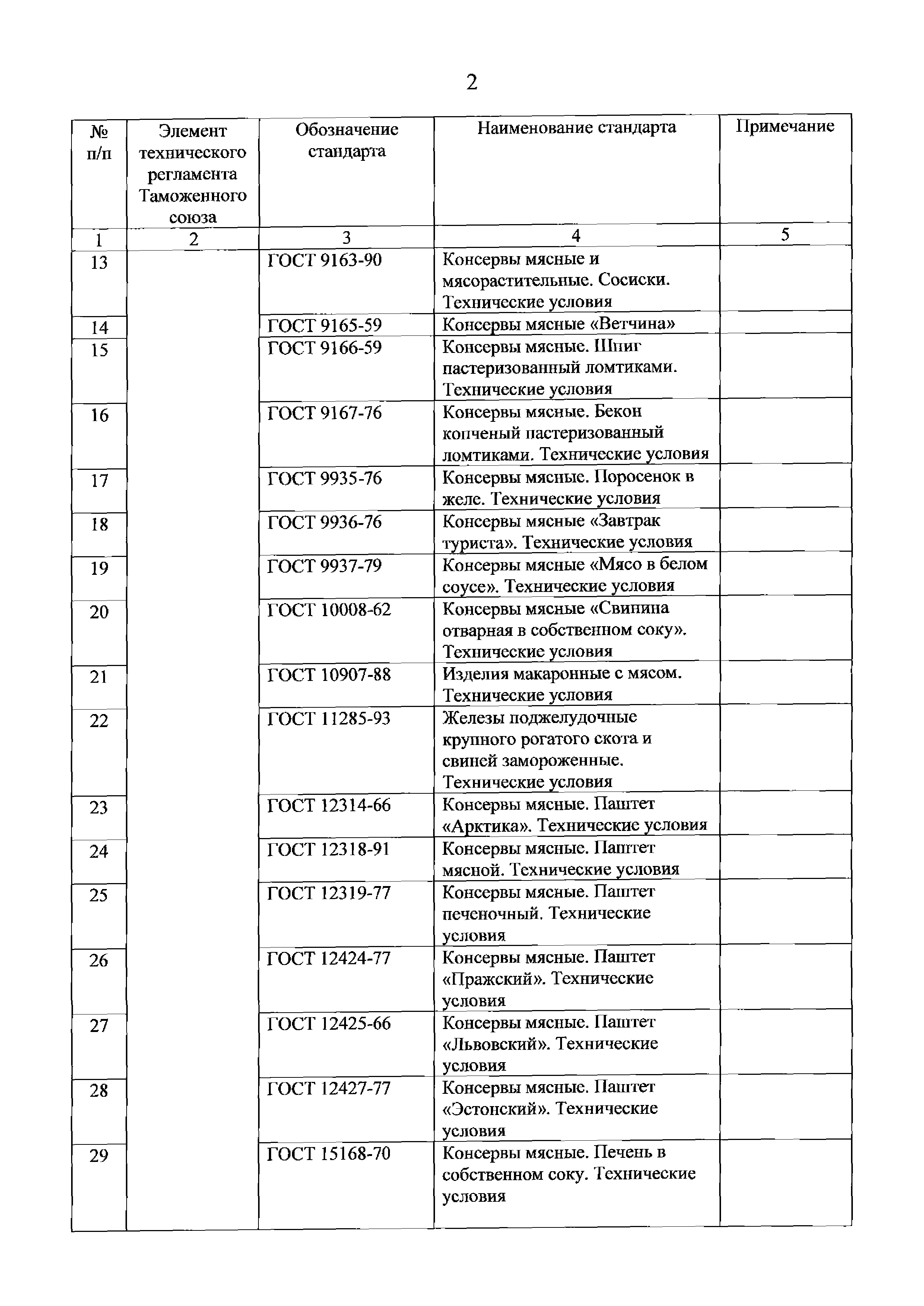 Решение 81