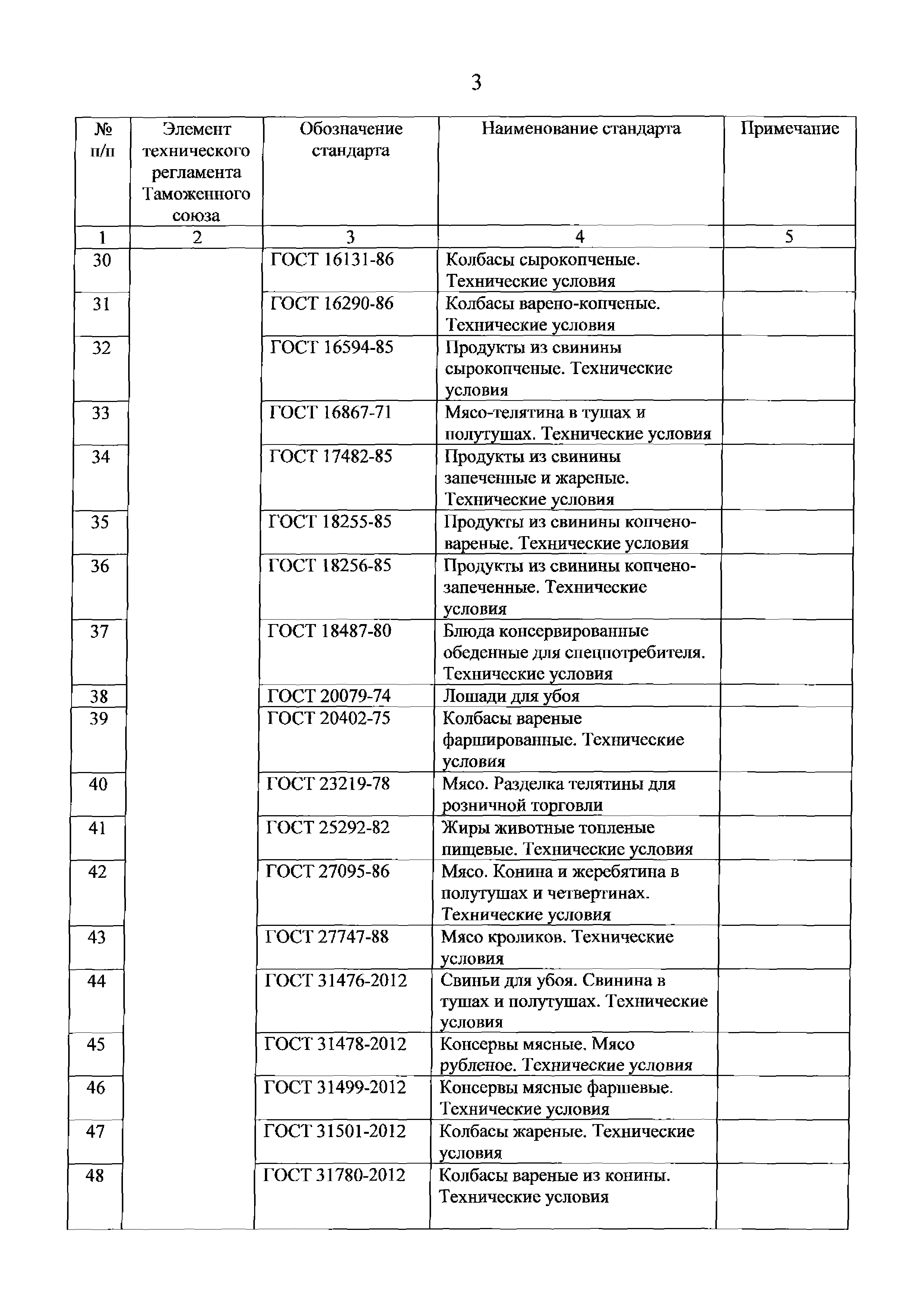 Решение 81