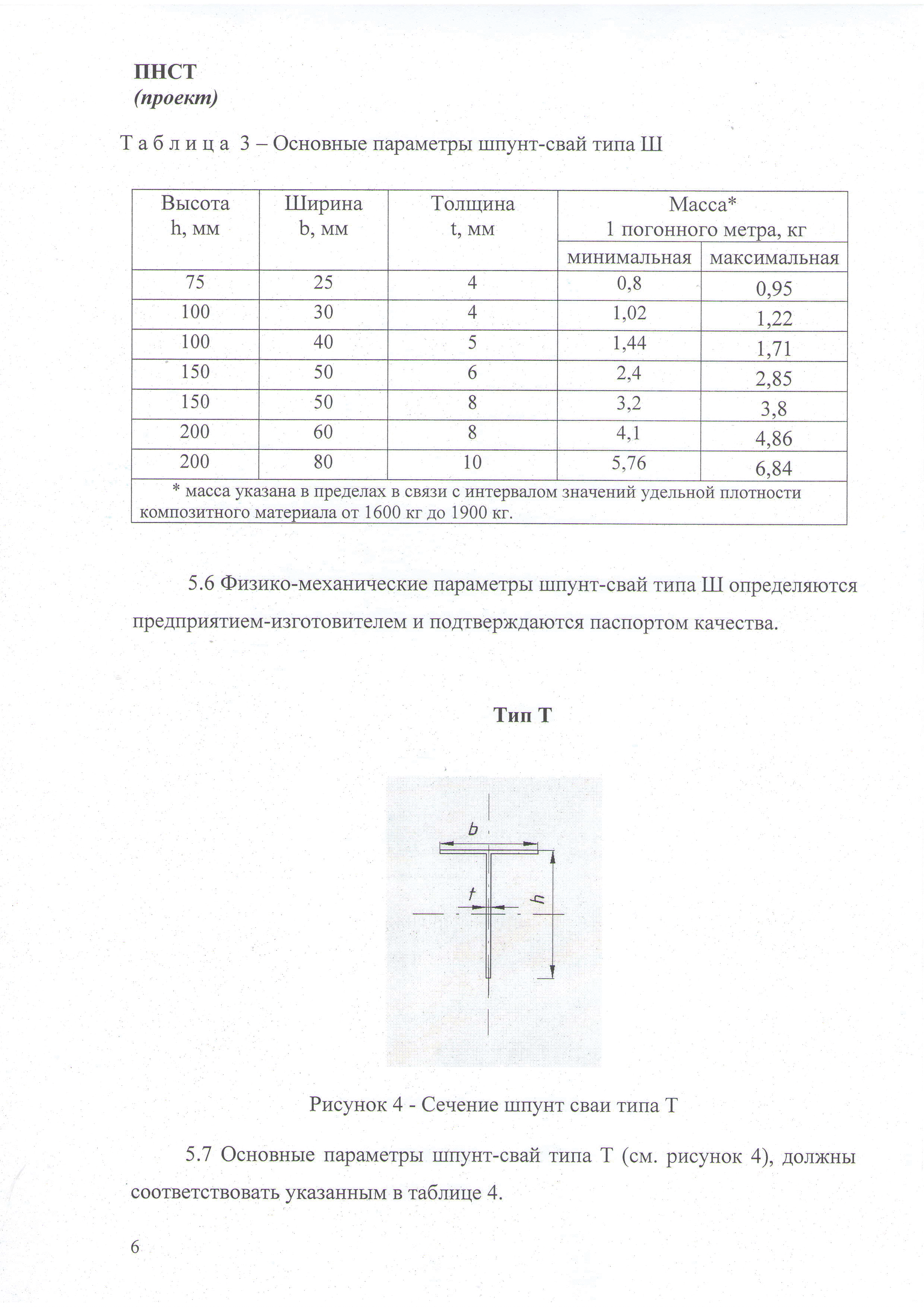 ПНСТ (проект)