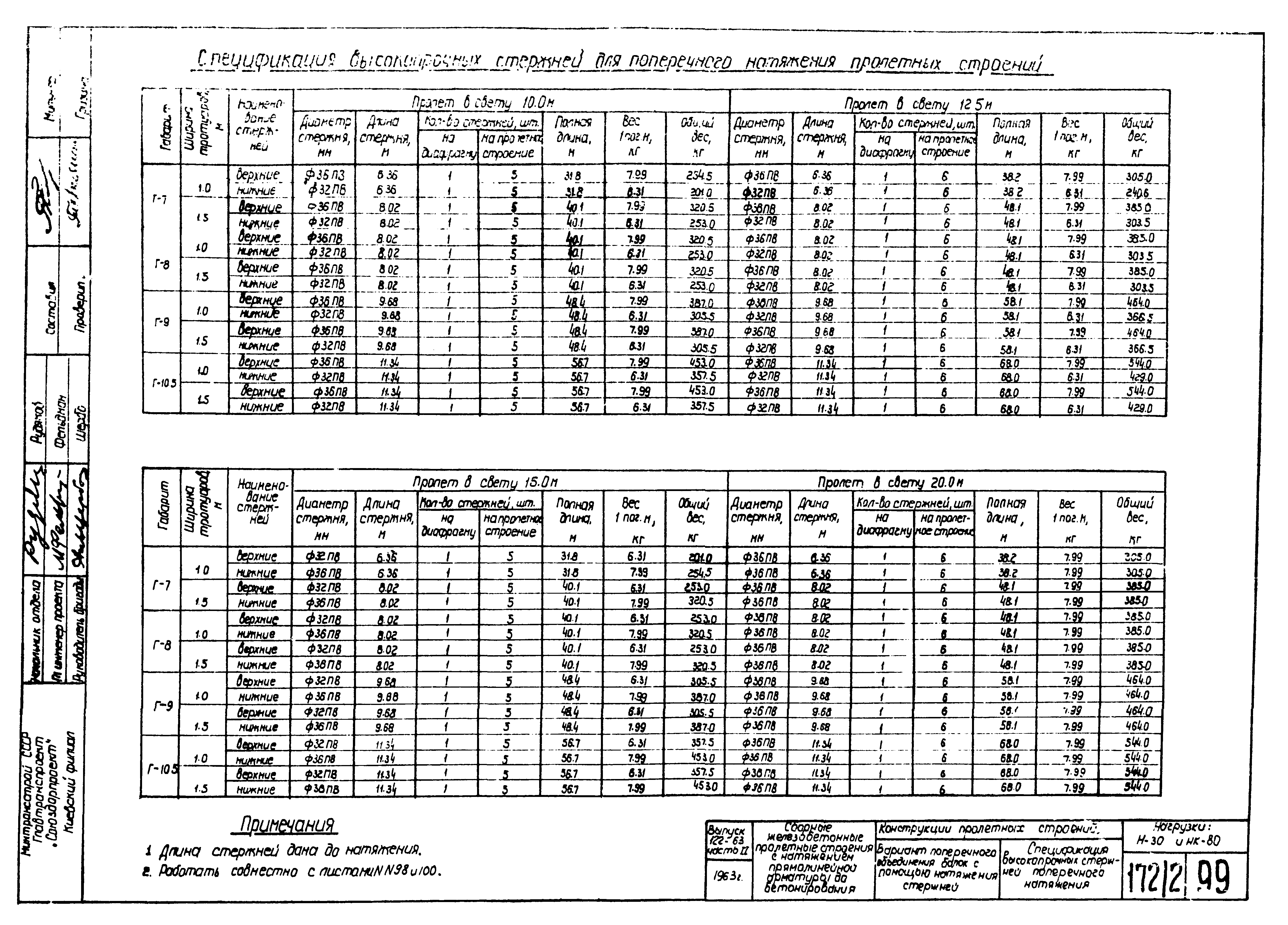 Типовой проект