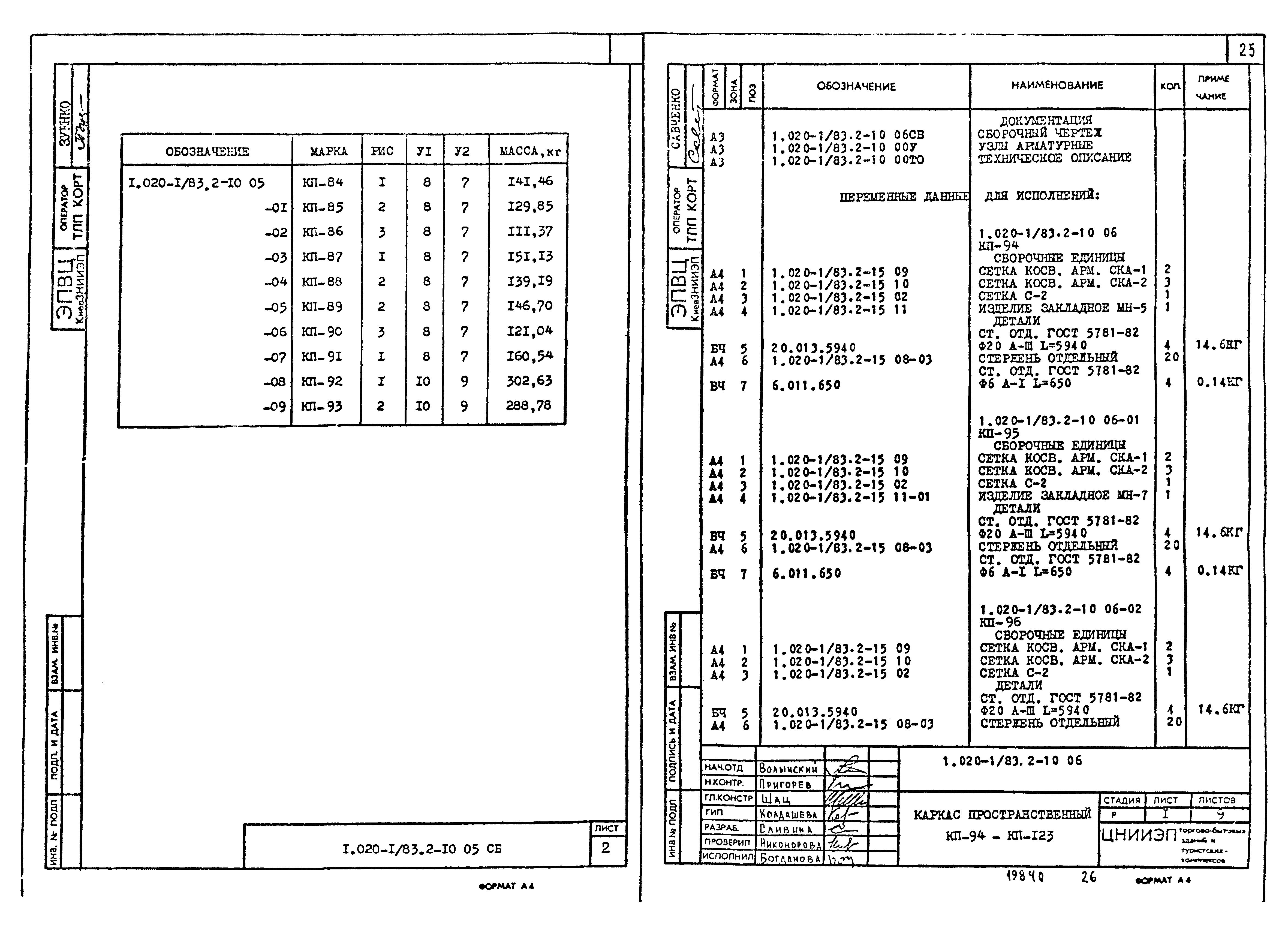 Серия 1.020-1/83