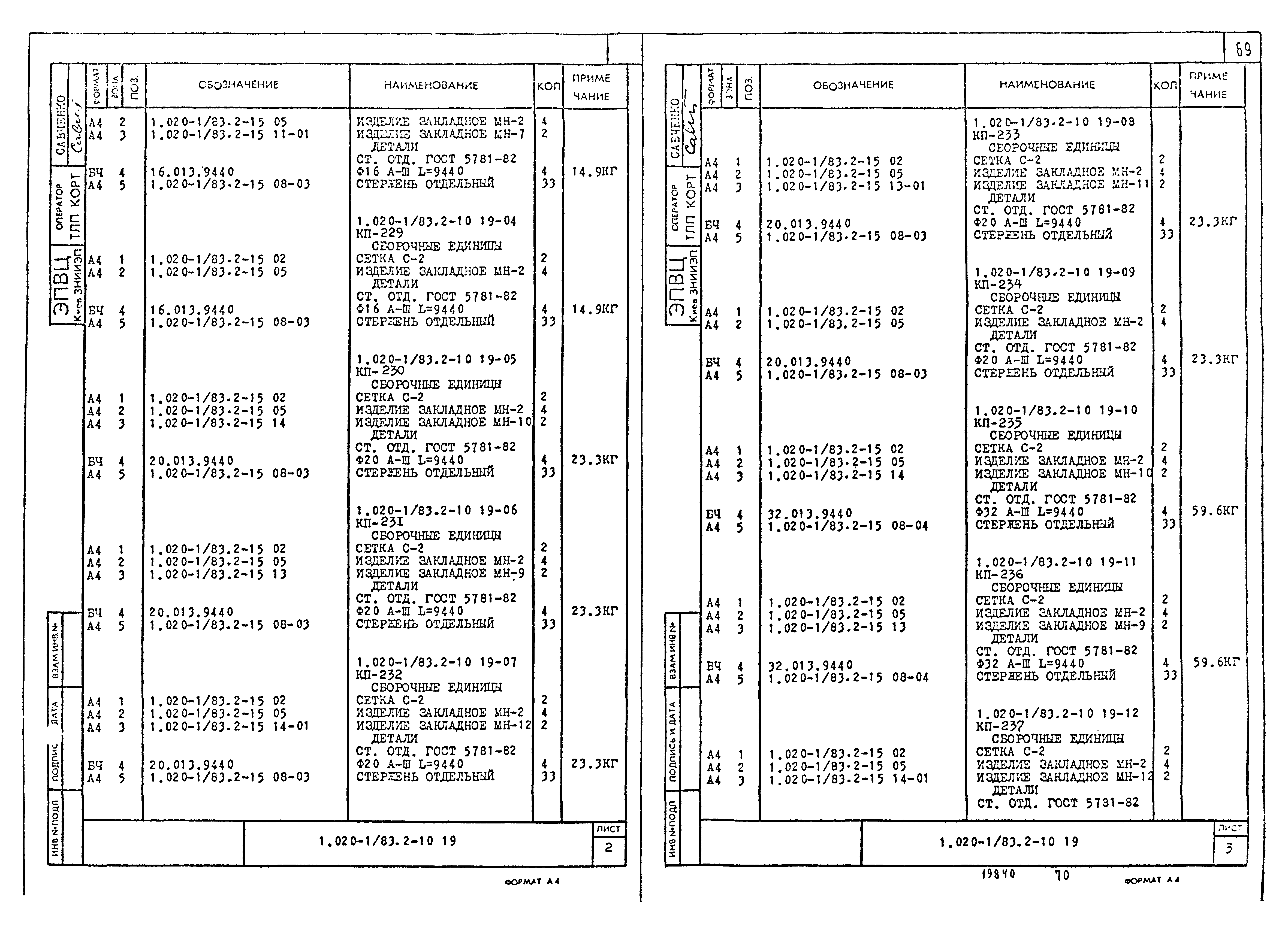 Серия 1.020-1/83