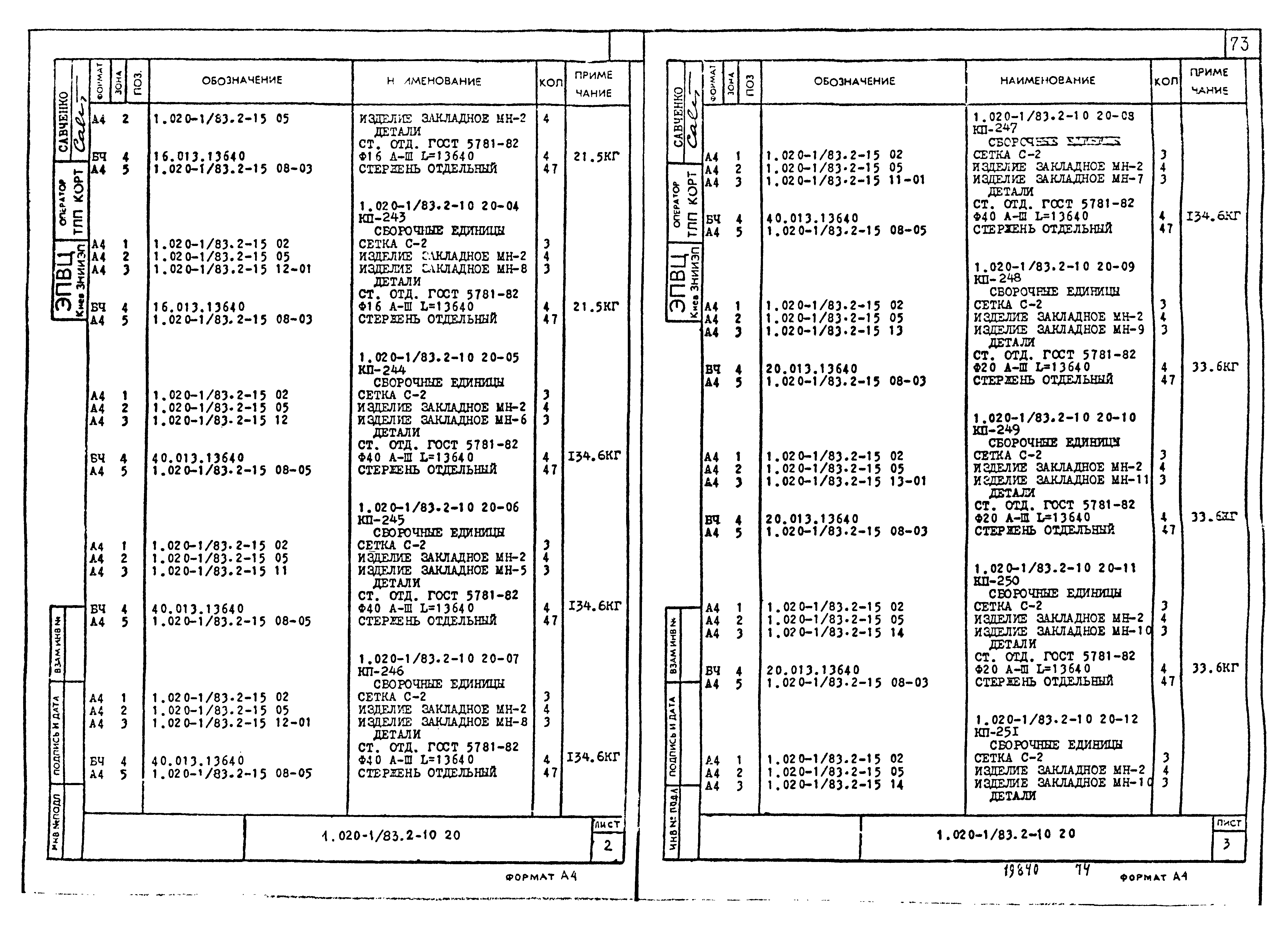 Серия 1.020-1/83