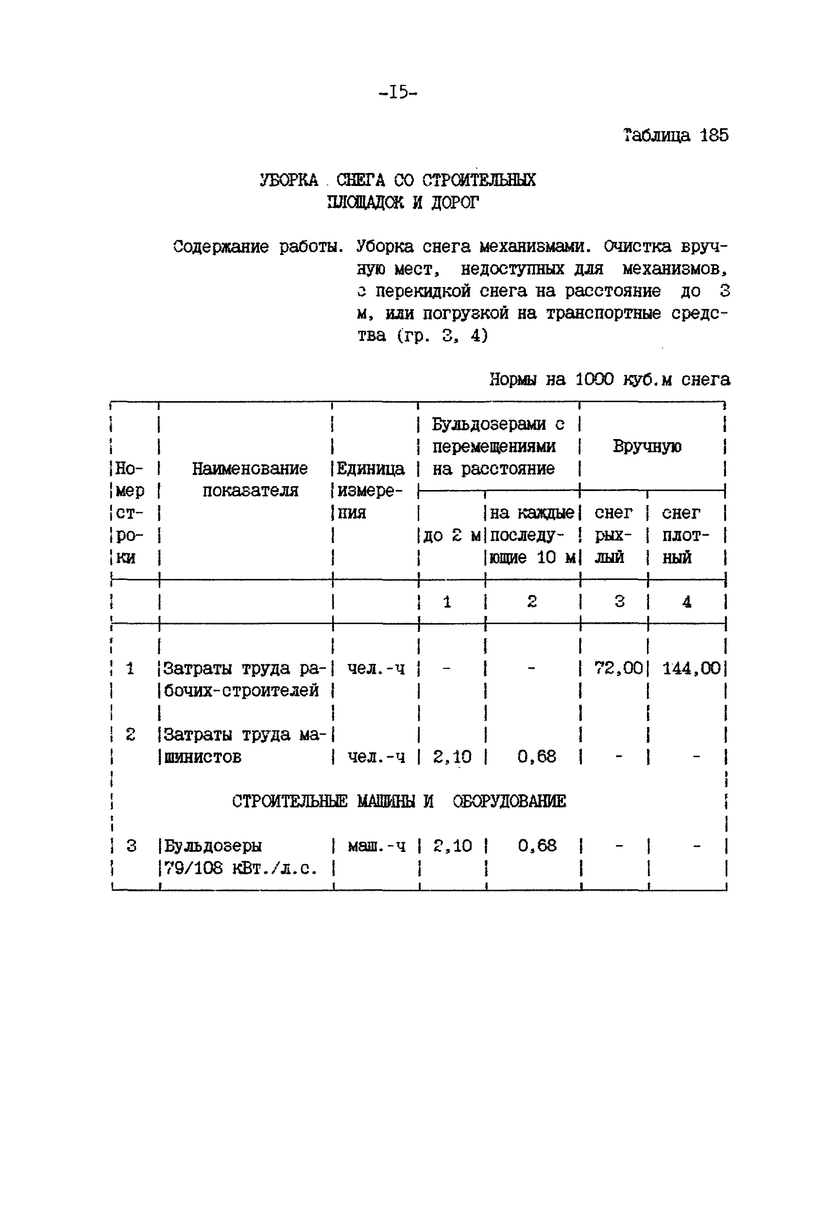 ССН Часть 1