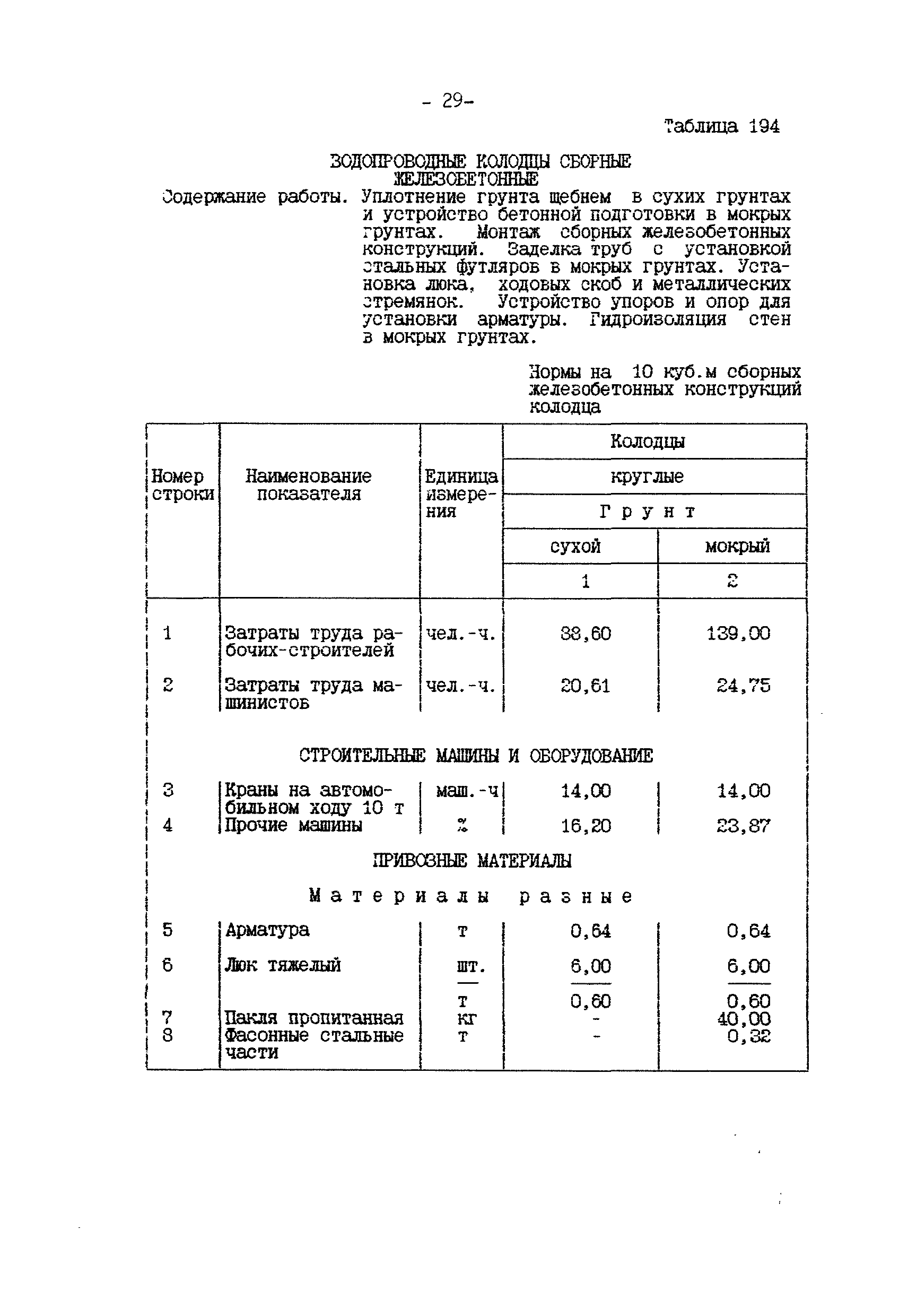 ССН Часть 1