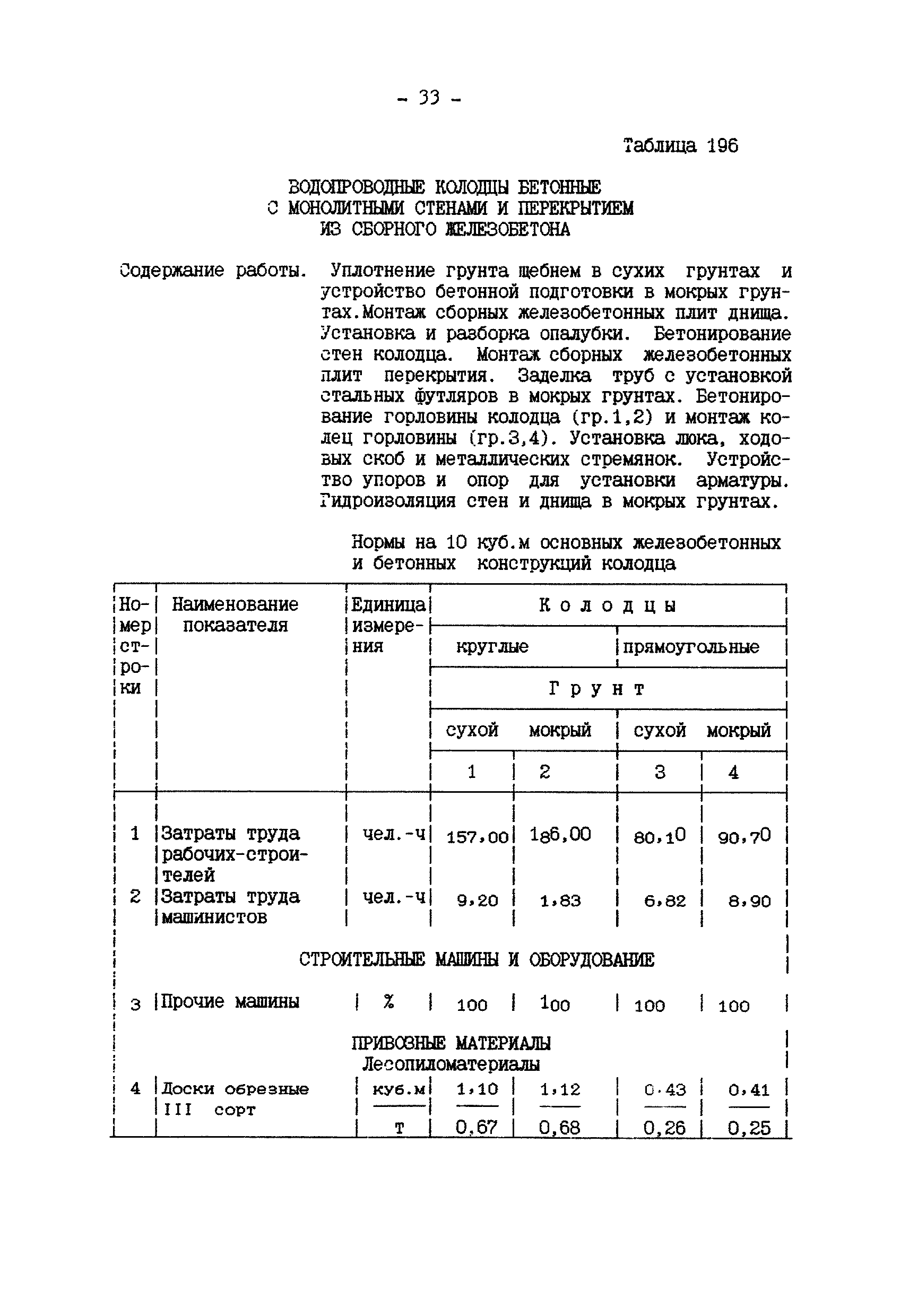 ССН Часть 1