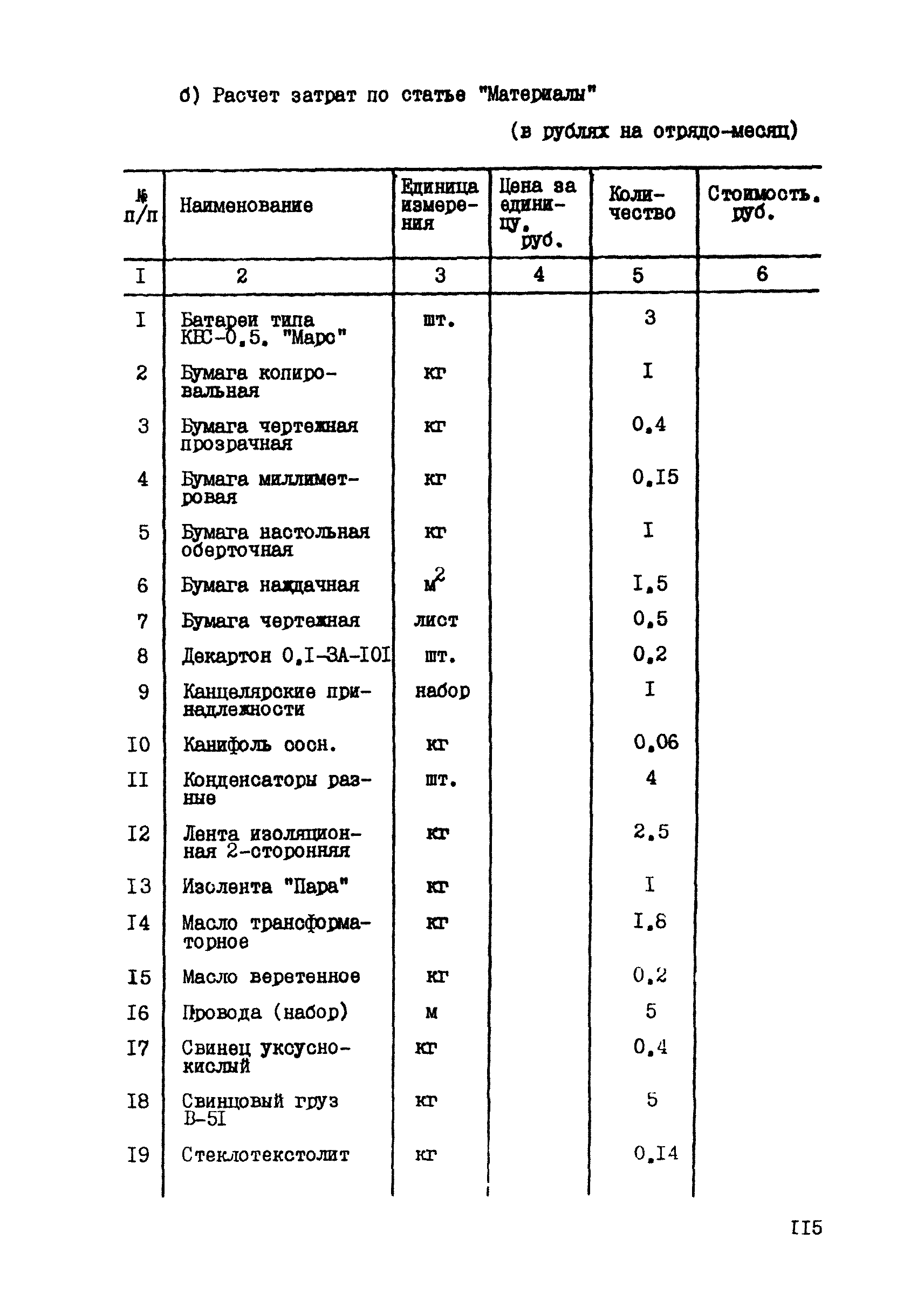 ССН Часть 5