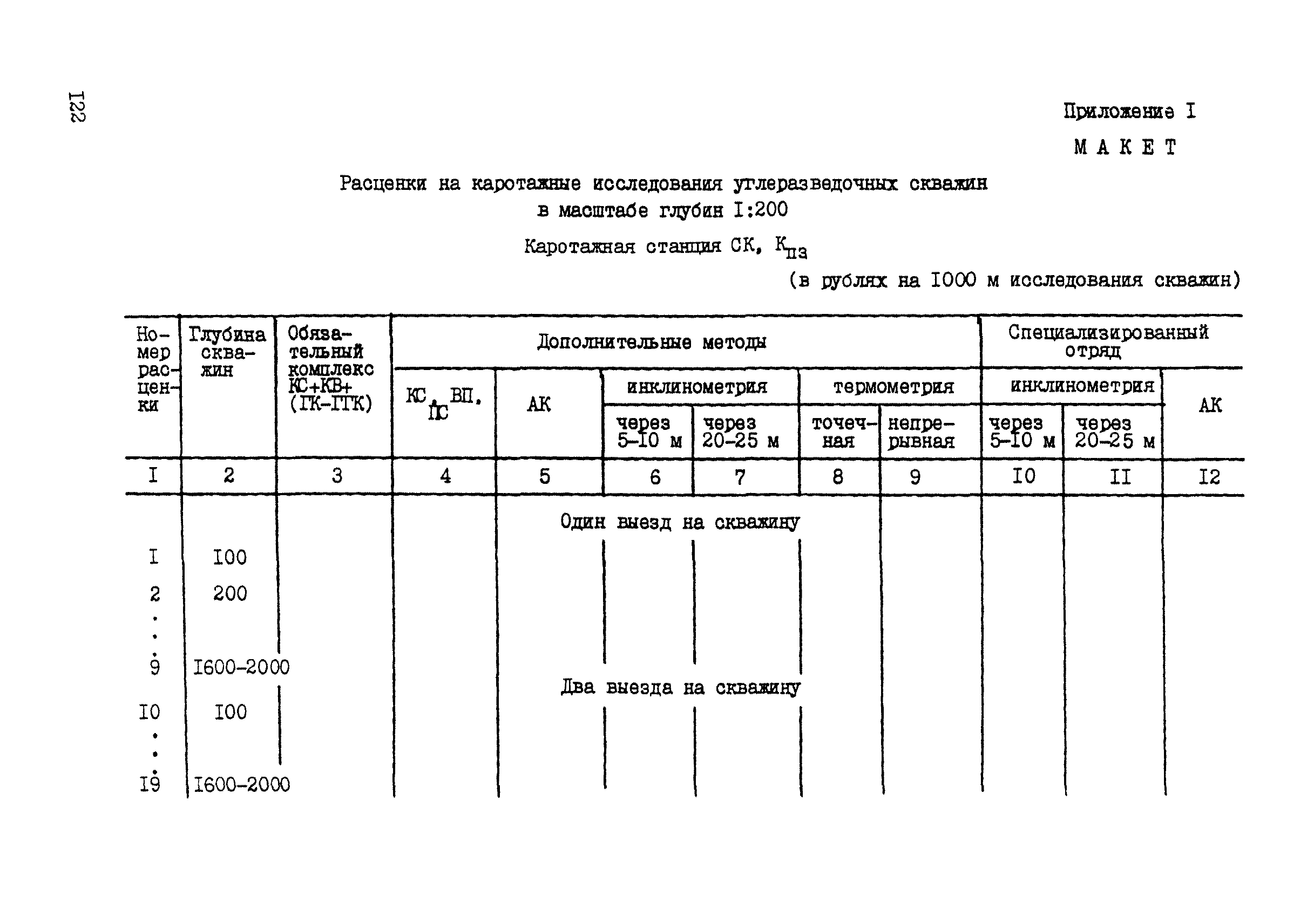 ССН Часть 5