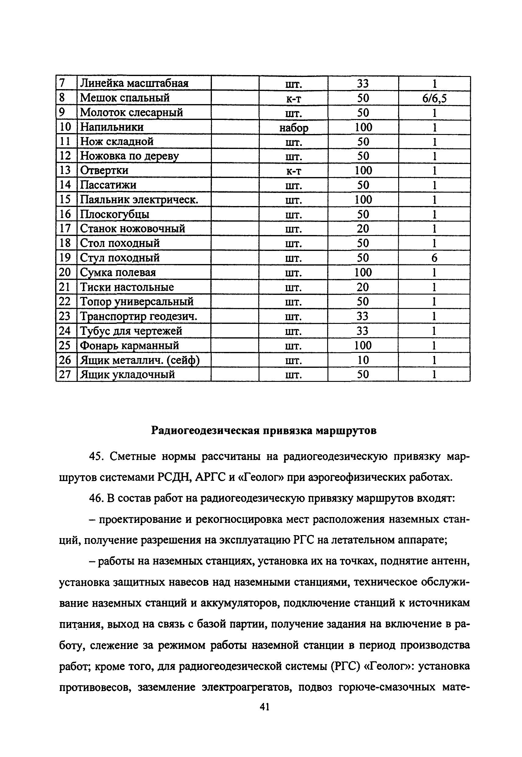 ССН Часть 4