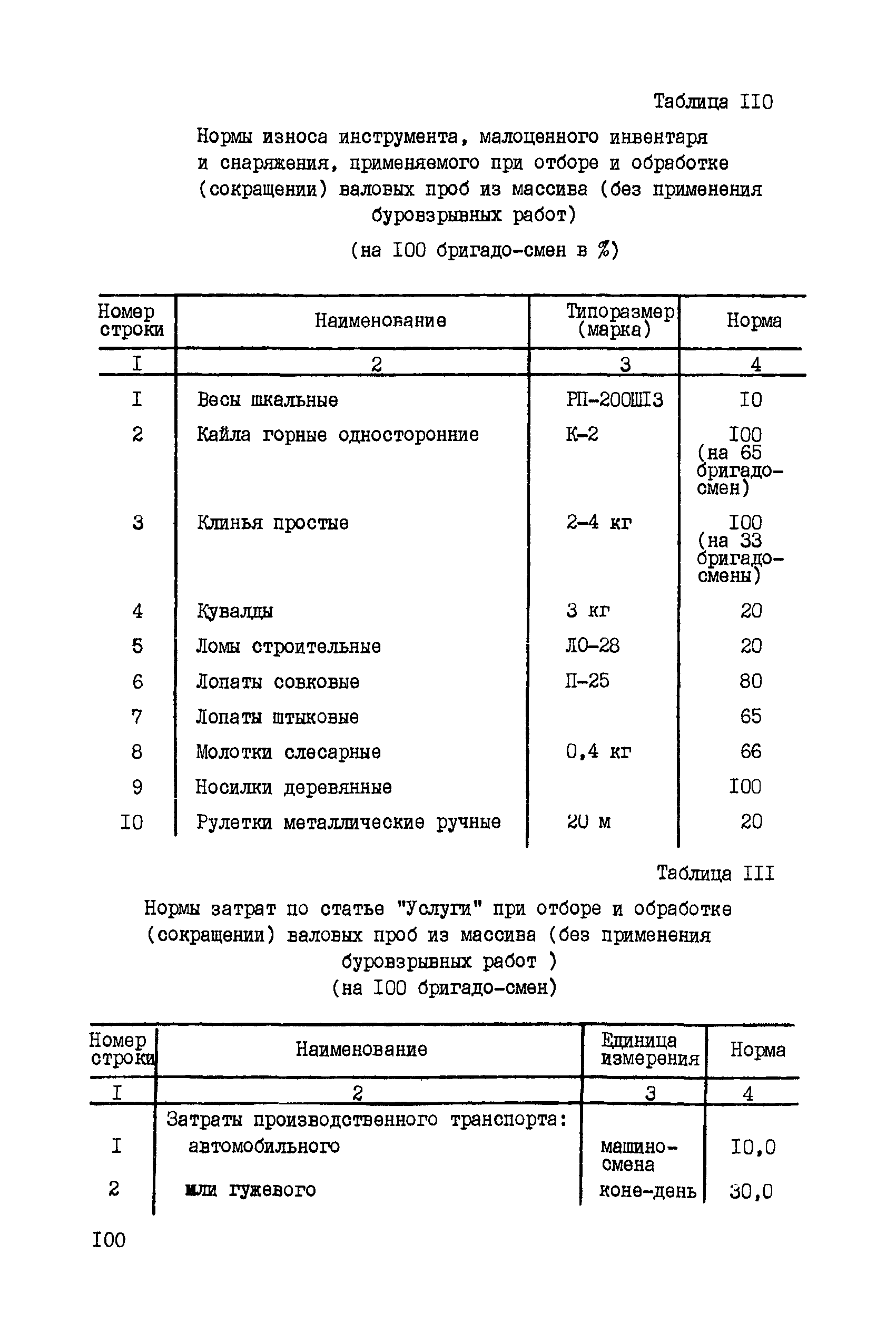 ССН Часть 5