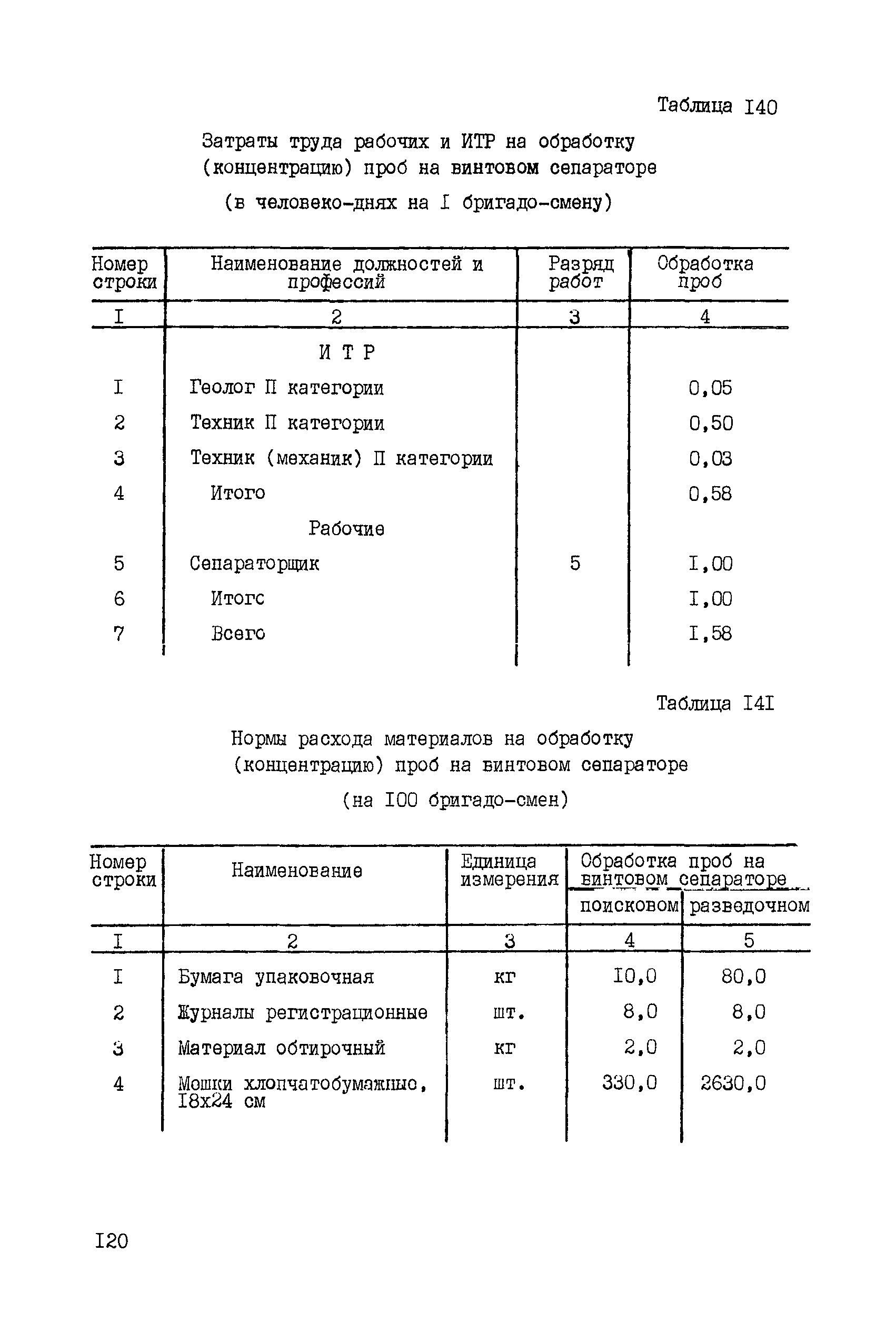 ССН Часть 5