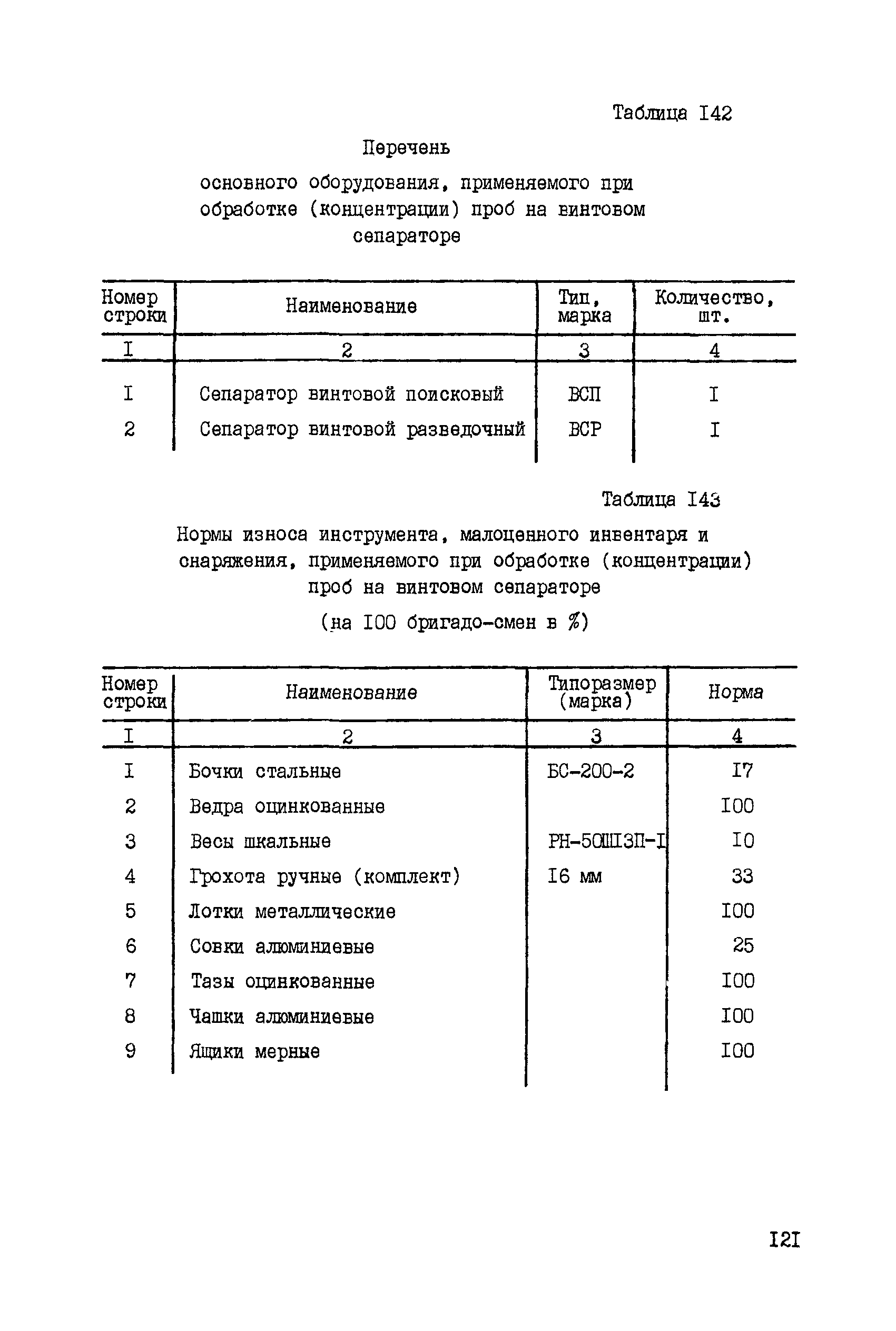 ССН Часть 5