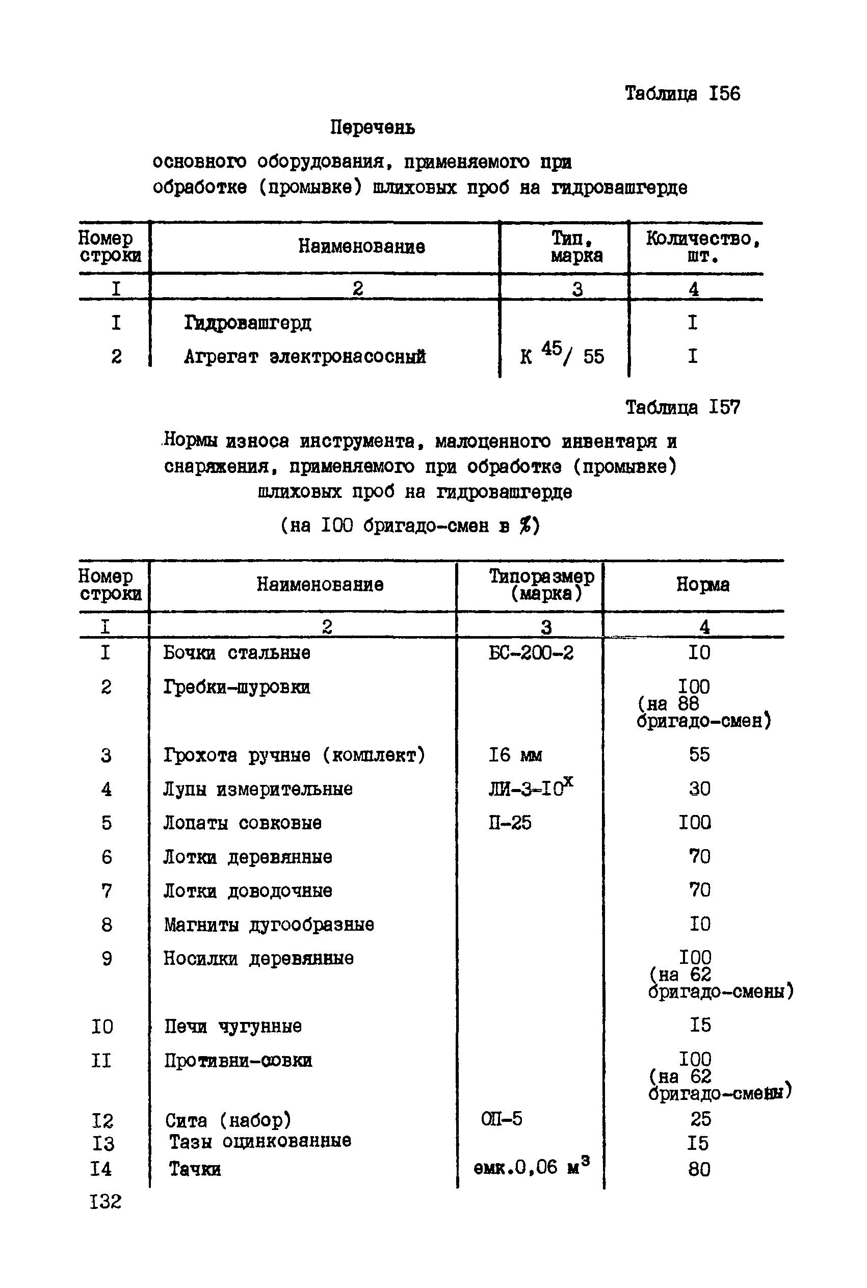 ССН Часть 5