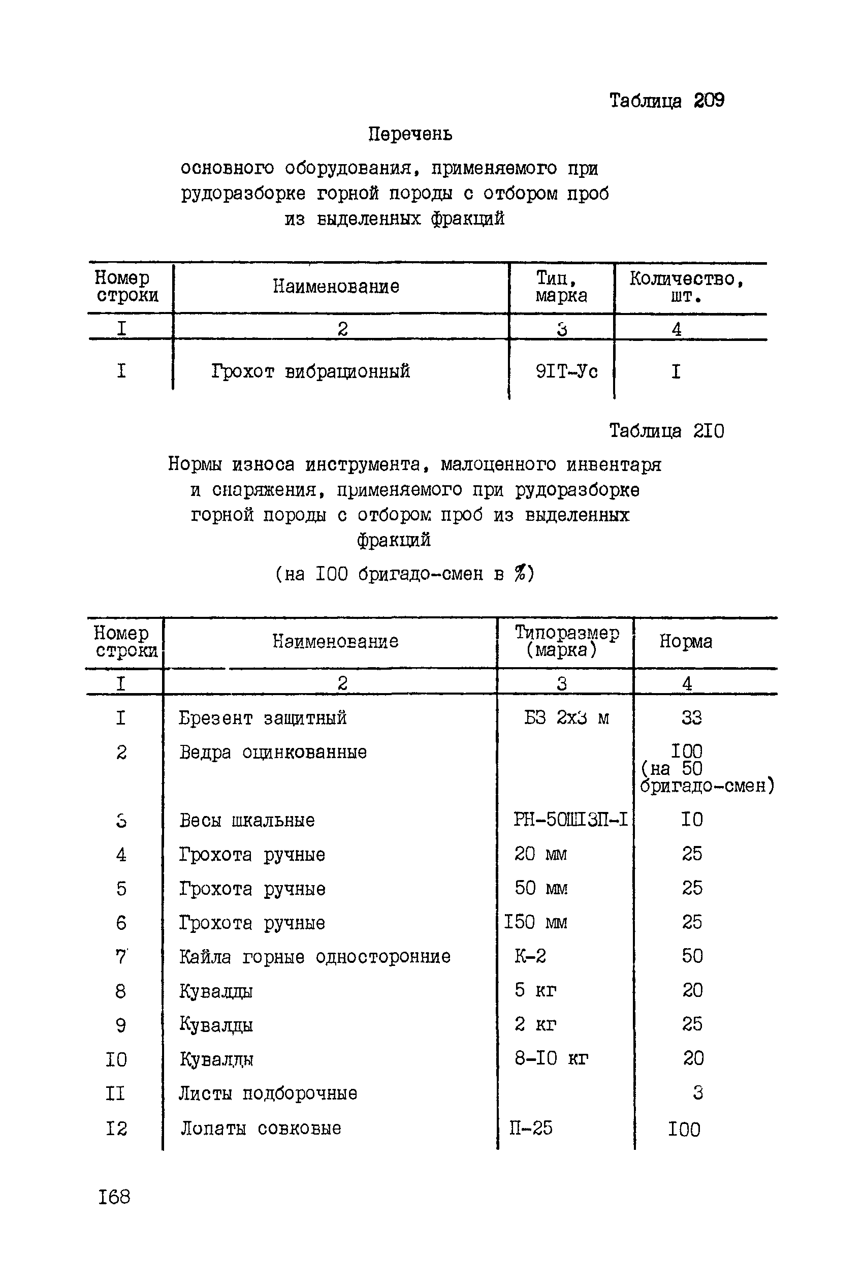 ССН Часть 5