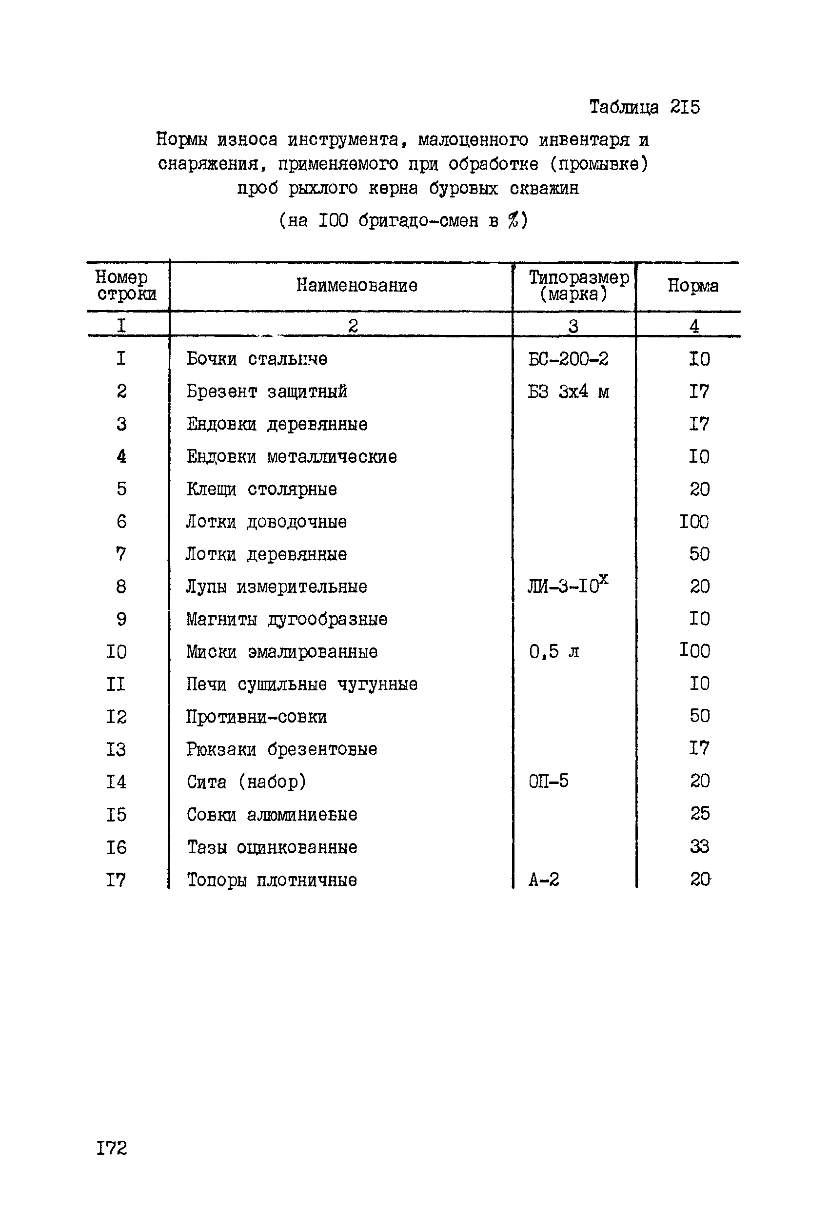 ССН Часть 5