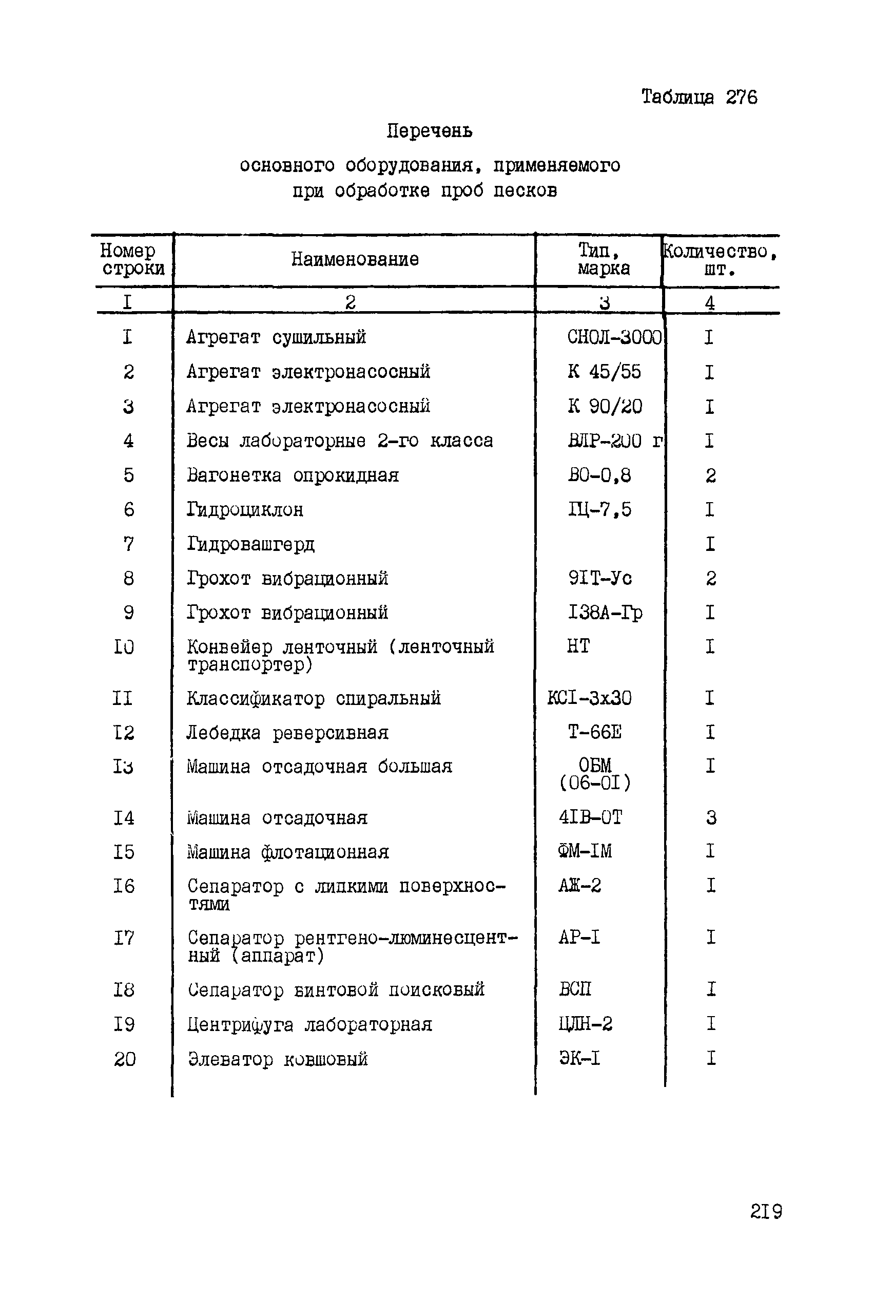 ССН Часть 5