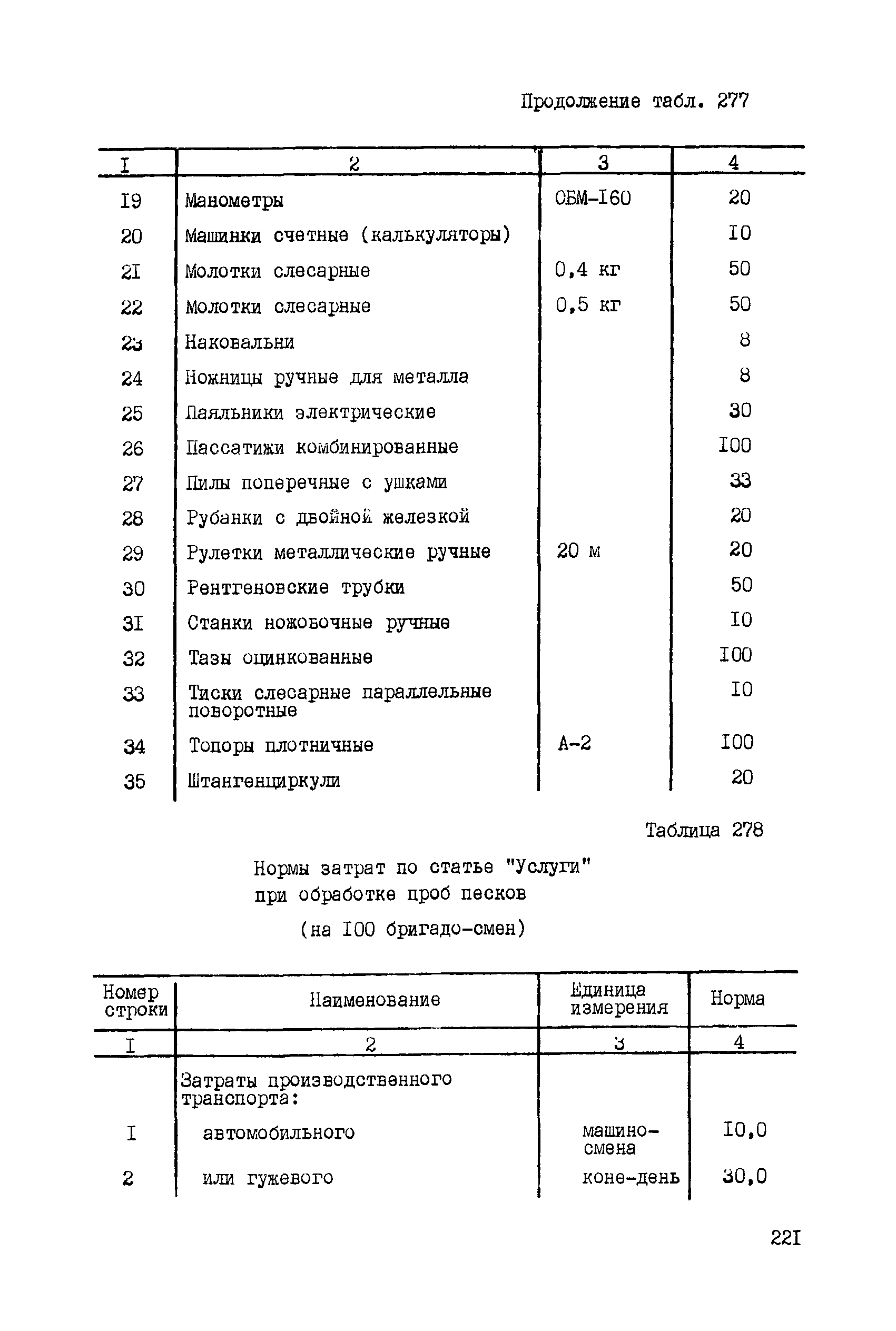 ССН Часть 5