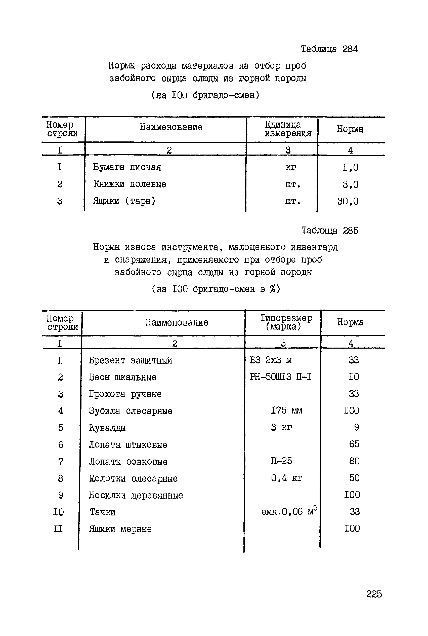 ССН Часть 5