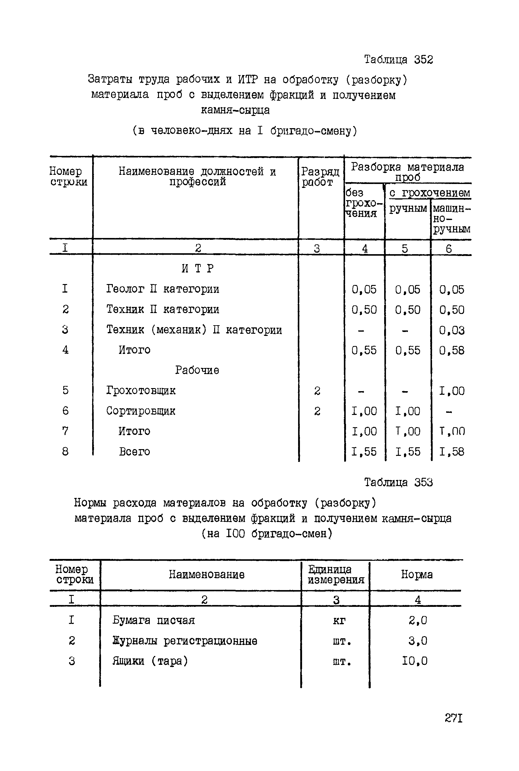 ССН Часть 5