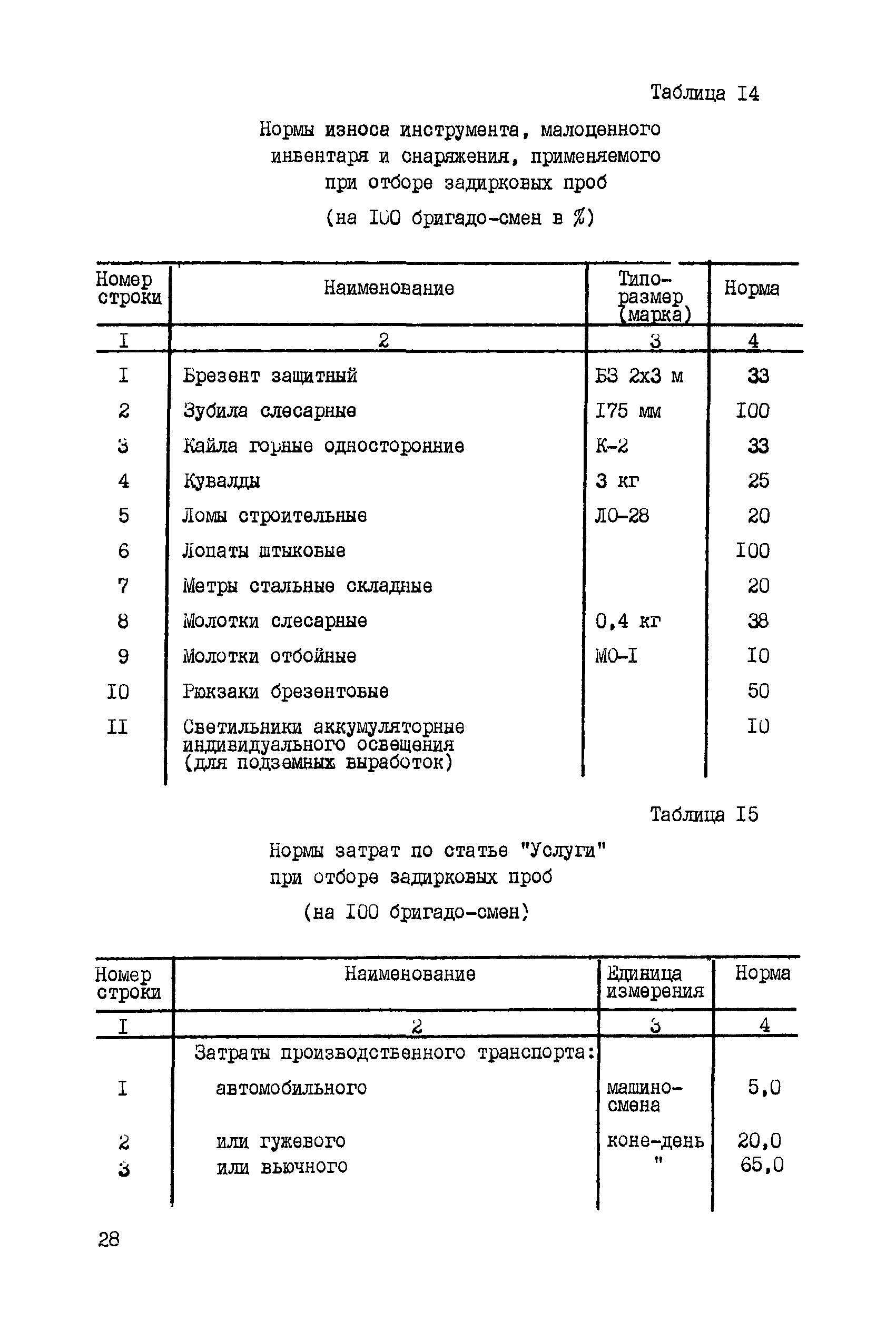 ССН Часть 5