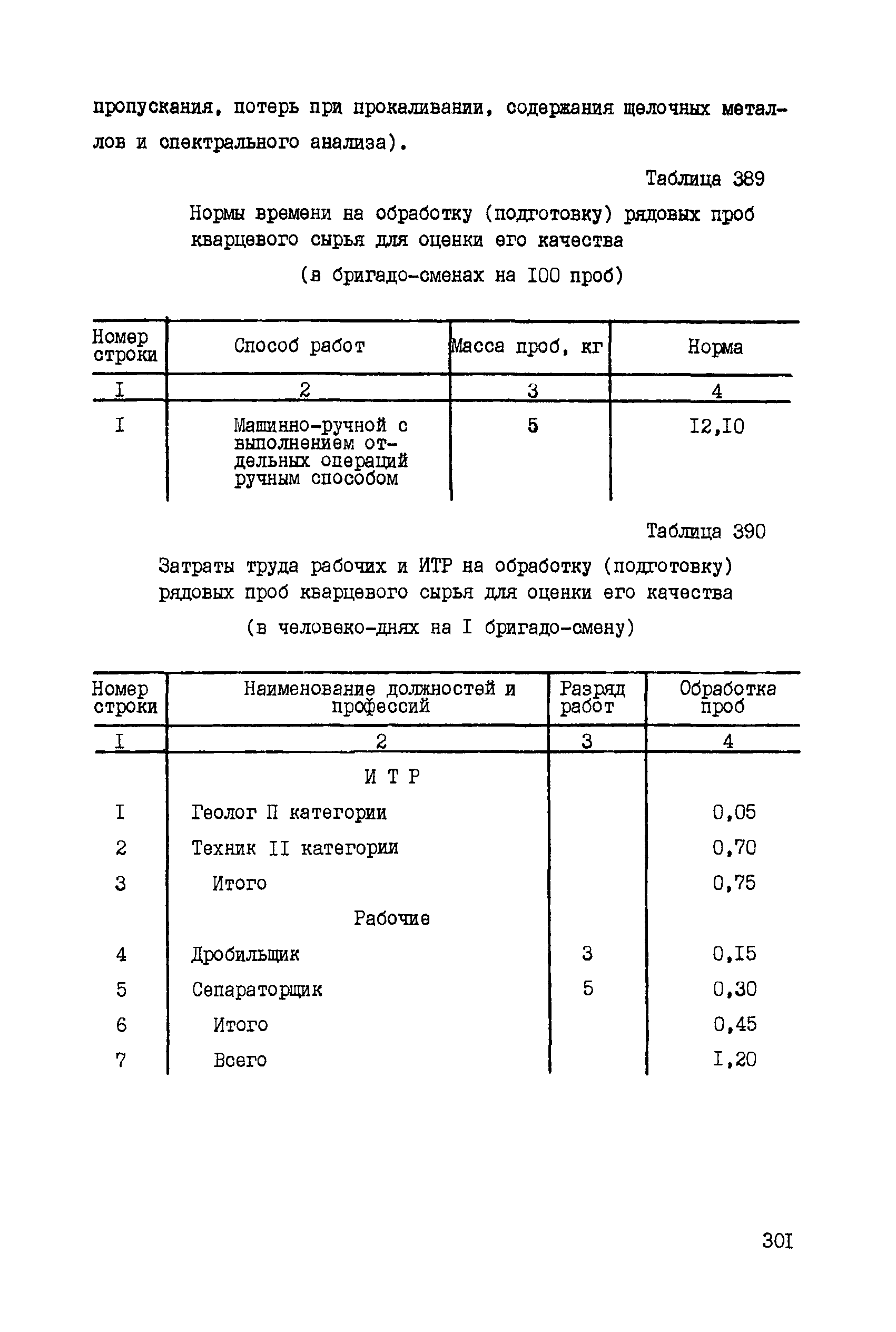 ССН Часть 5