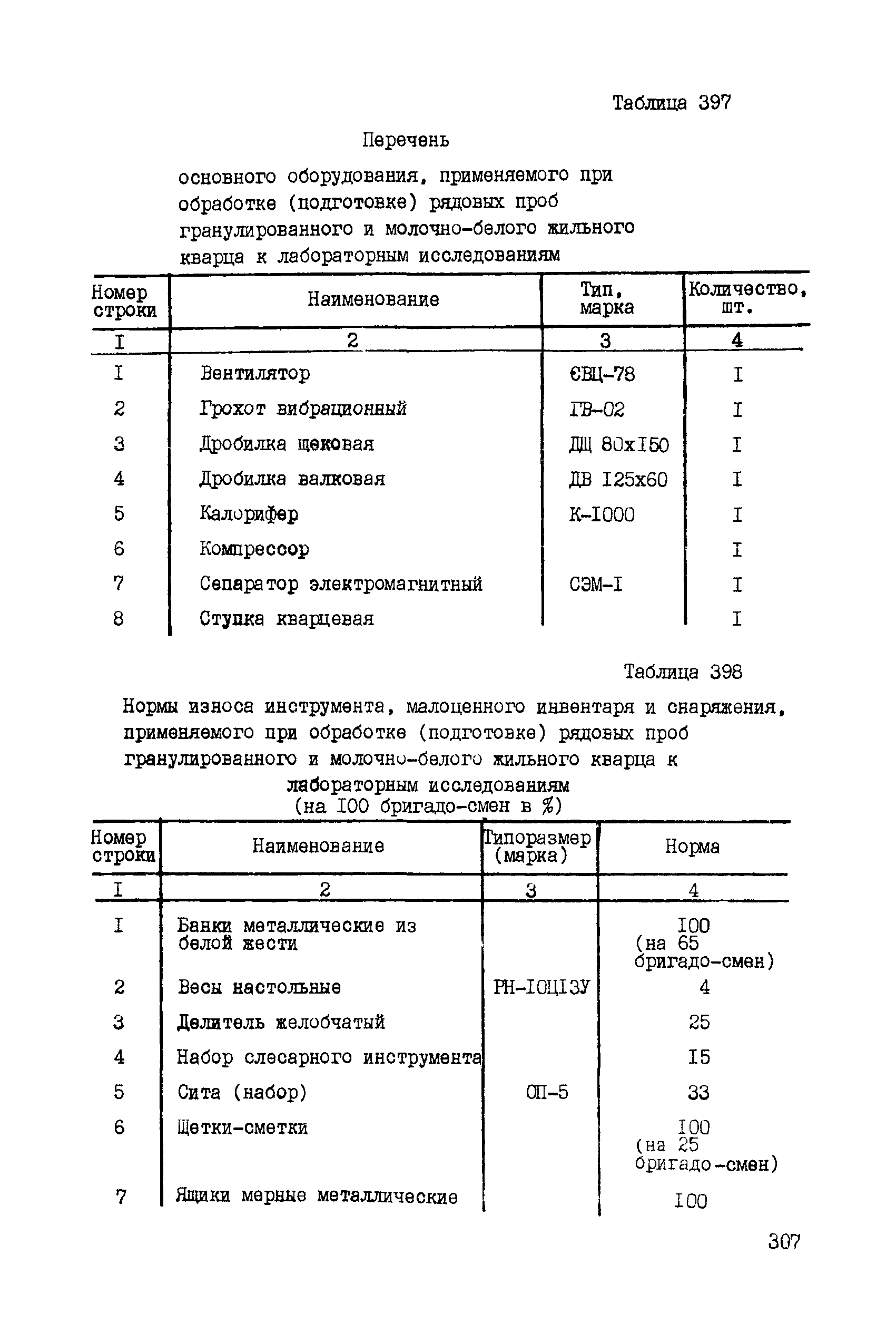 ССН Часть 5