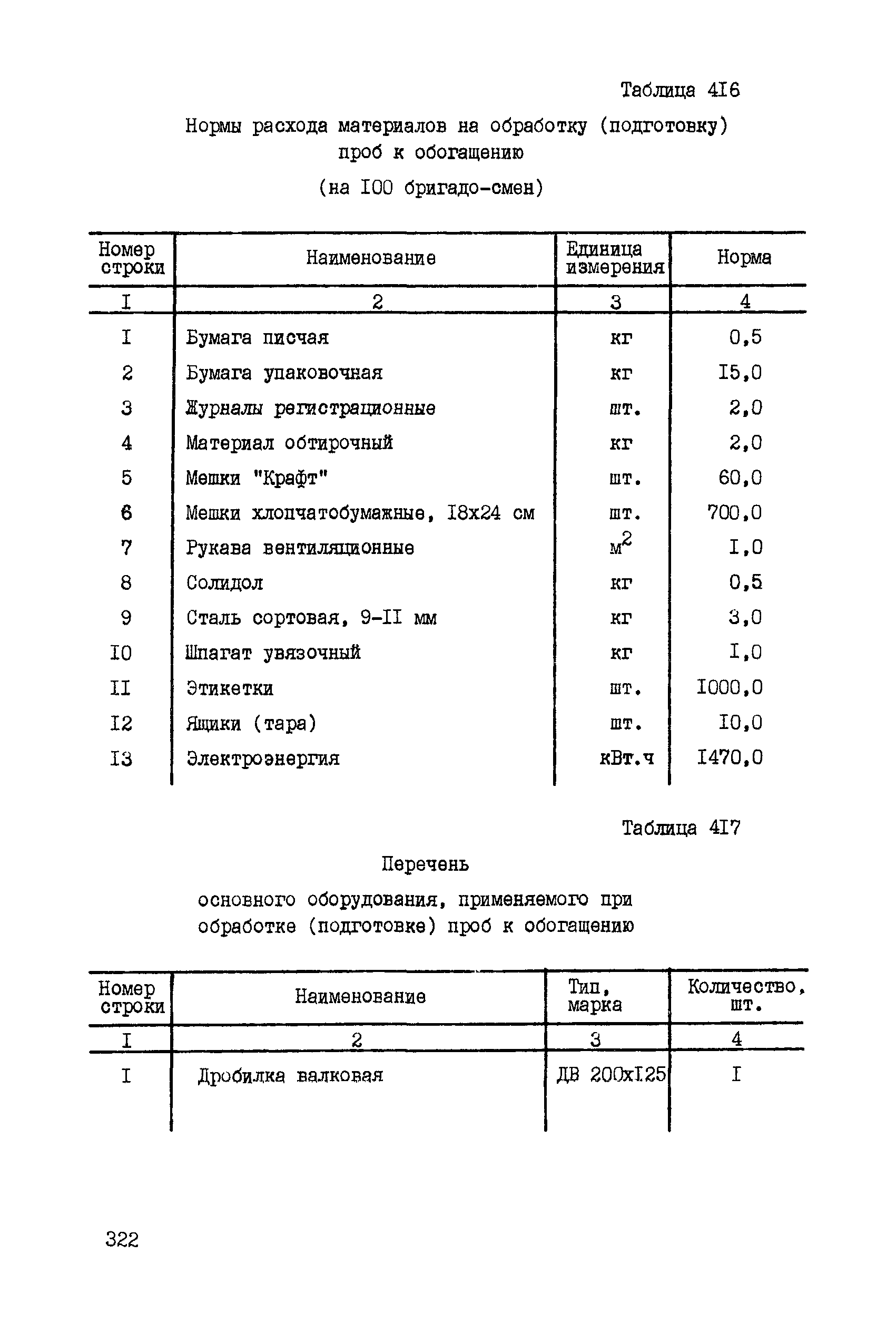 ССН Часть 5