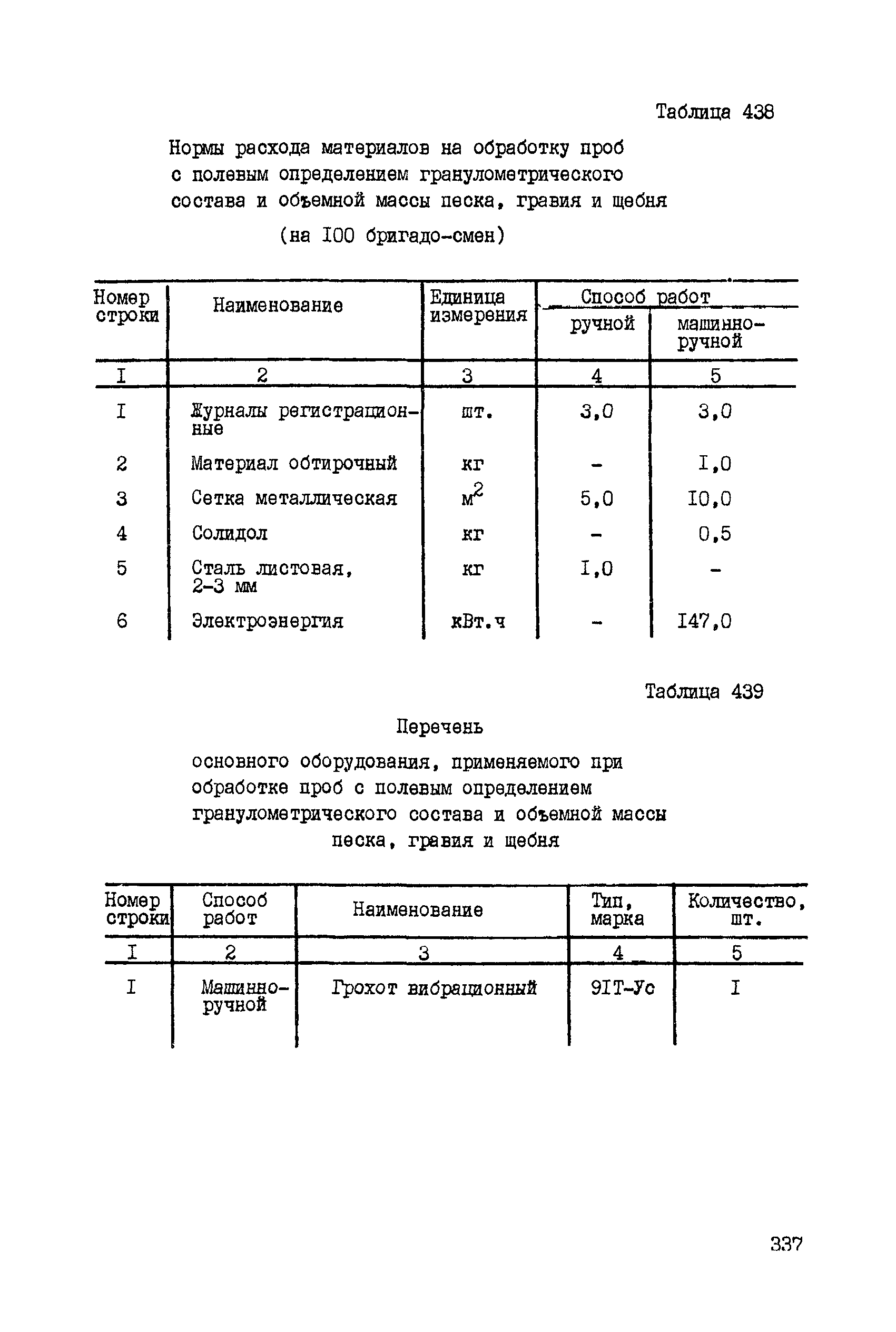 ССН Часть 5