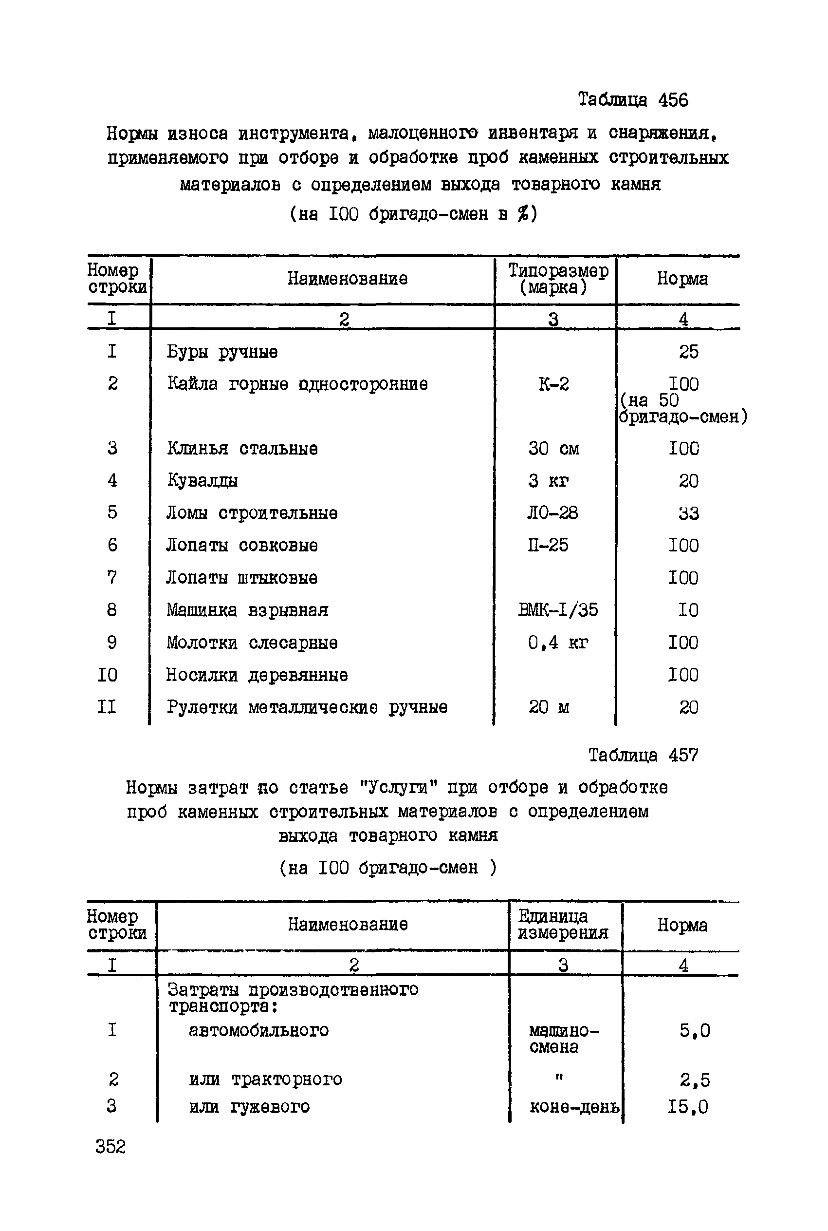 ССН Часть 5