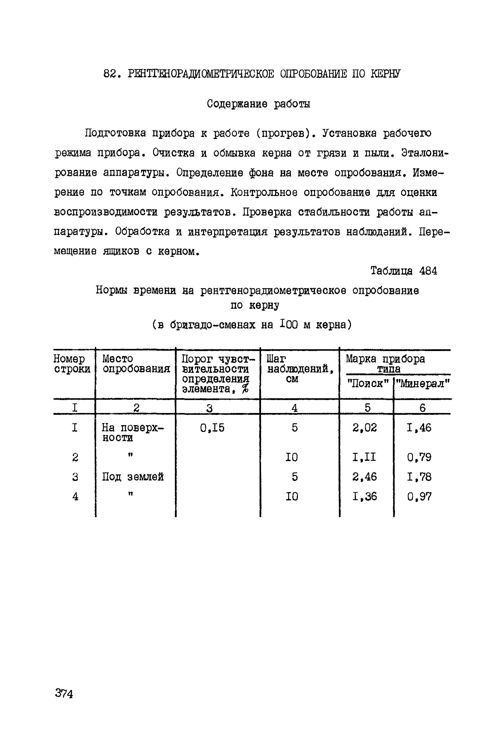 ССН Часть 5