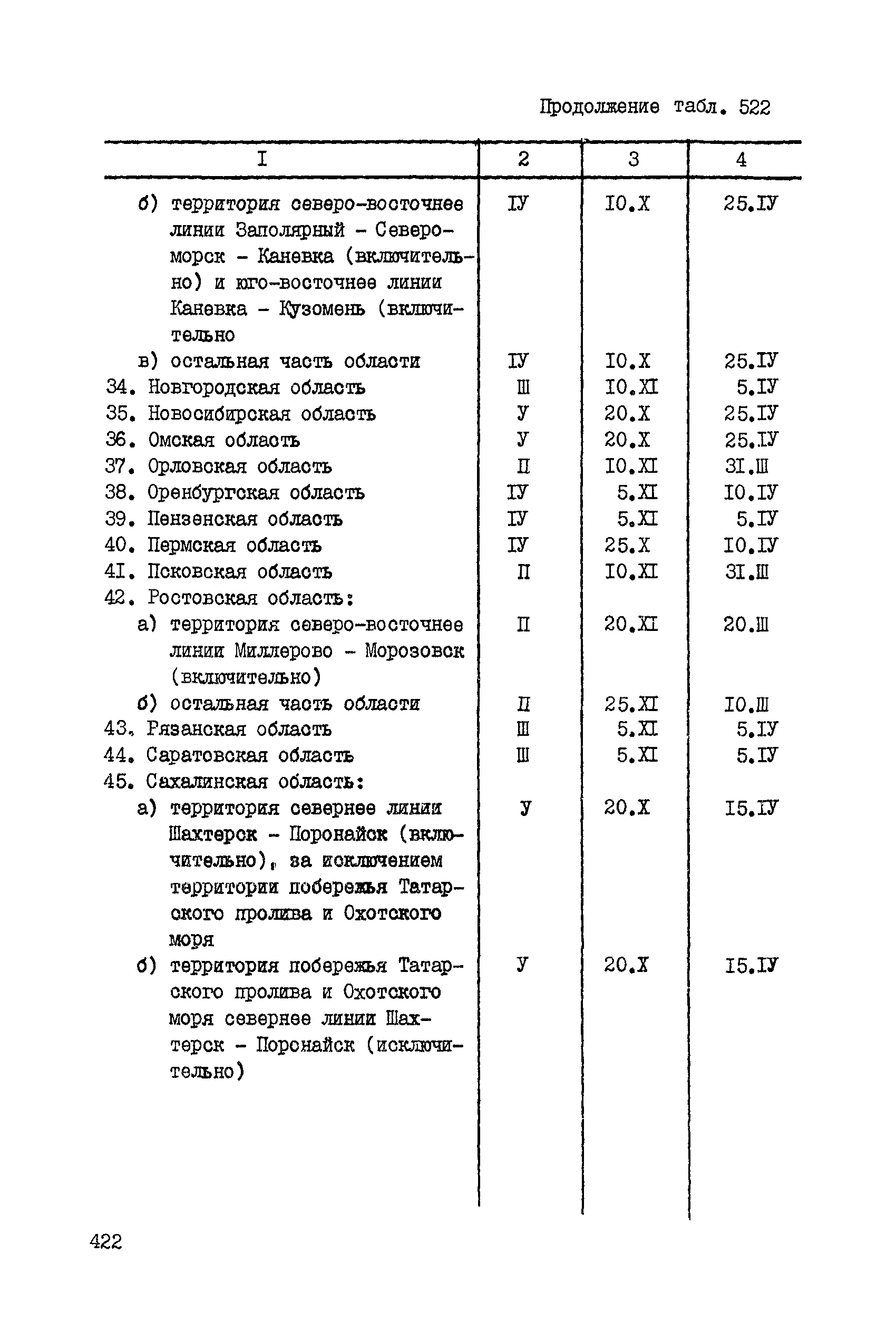 ССН Часть 5