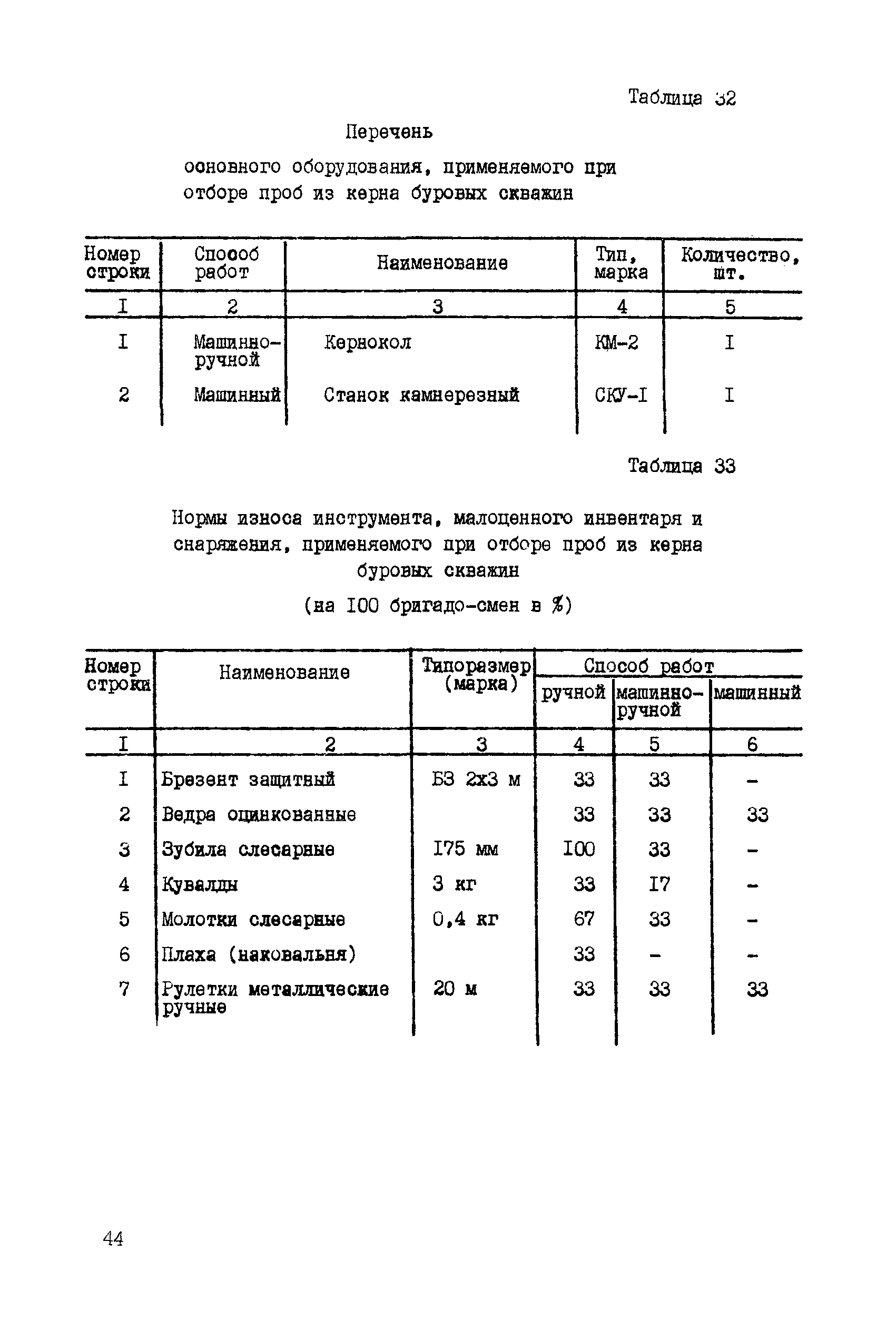 ССН Часть 5