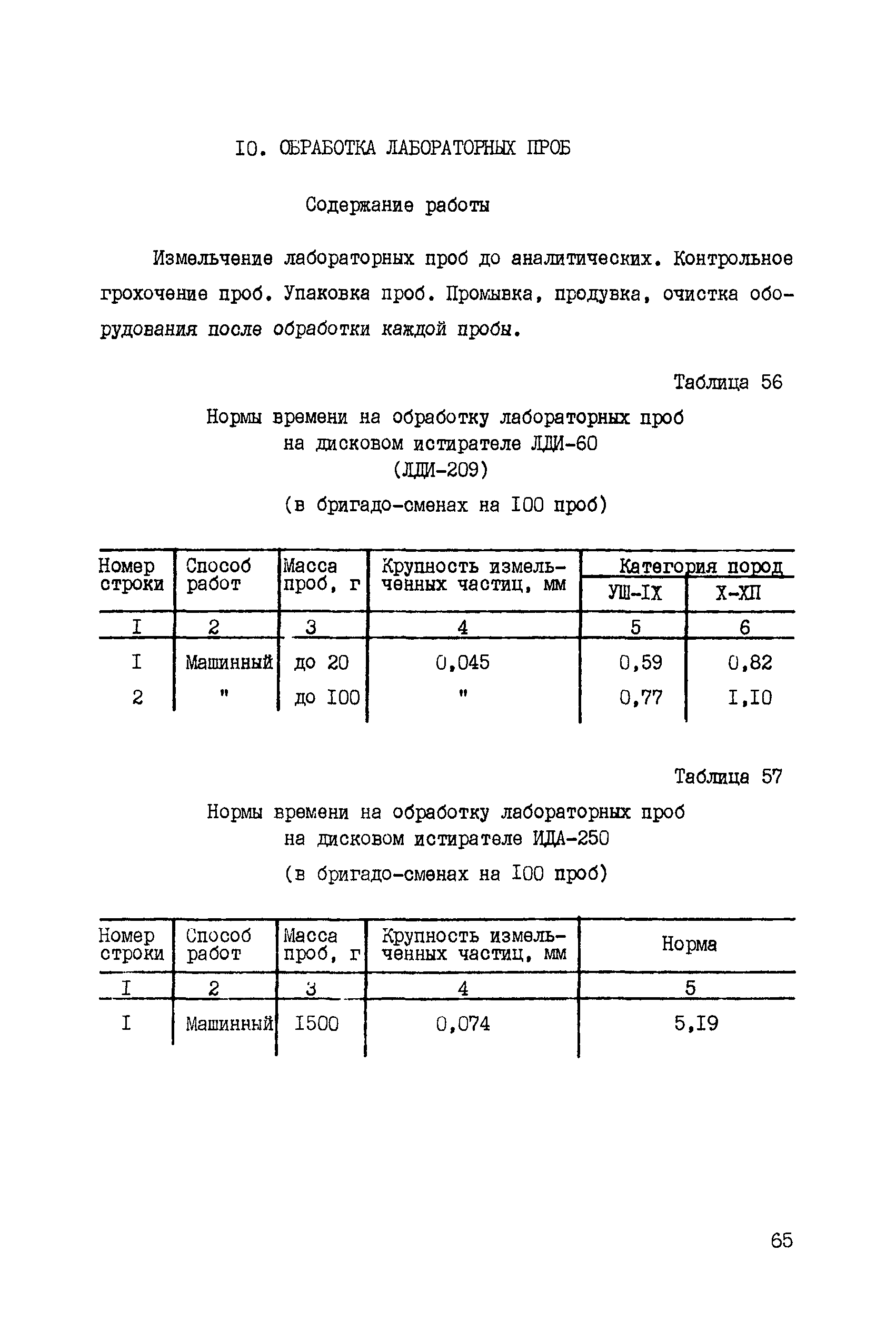 ССН Часть 5