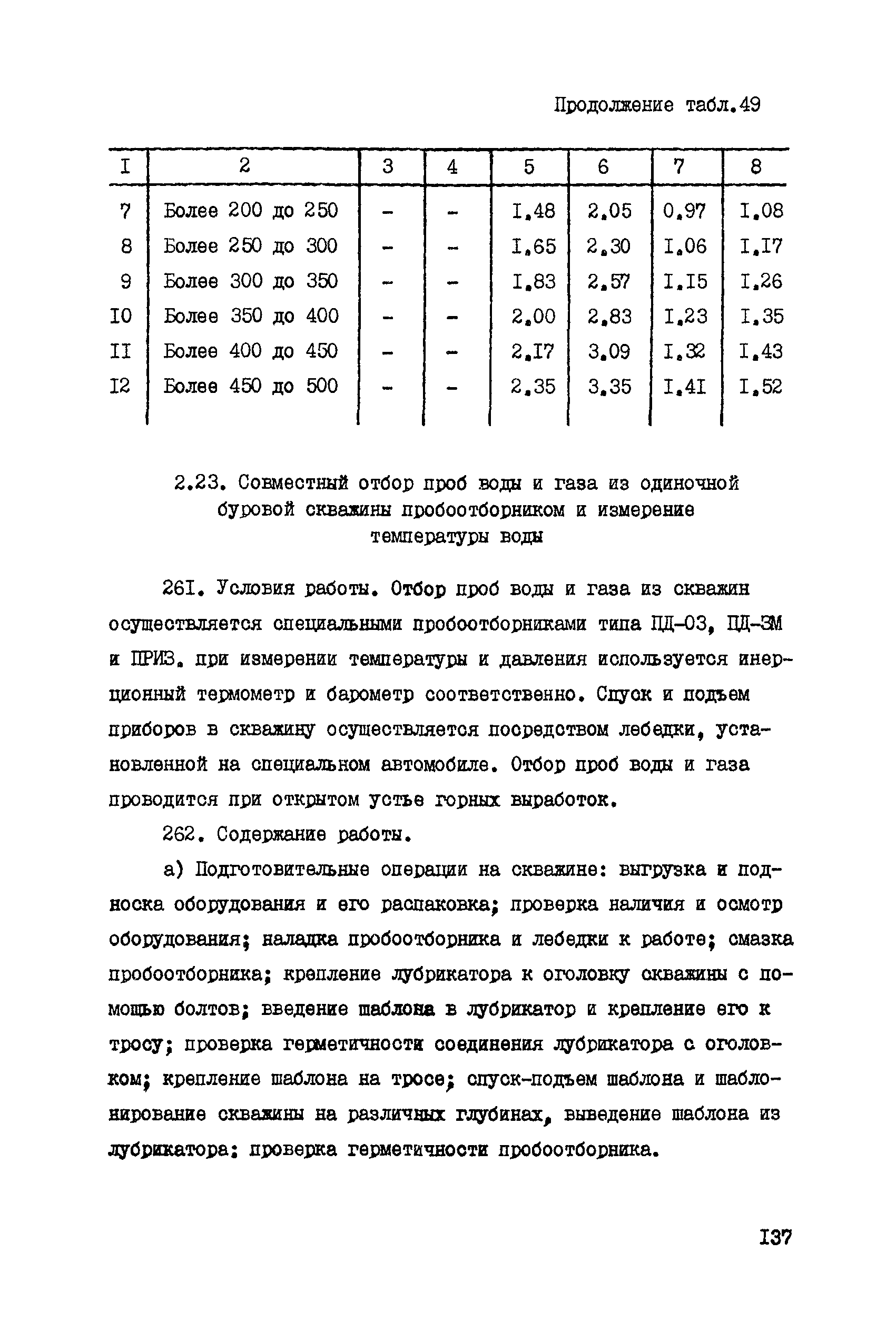 ССН Часть 4