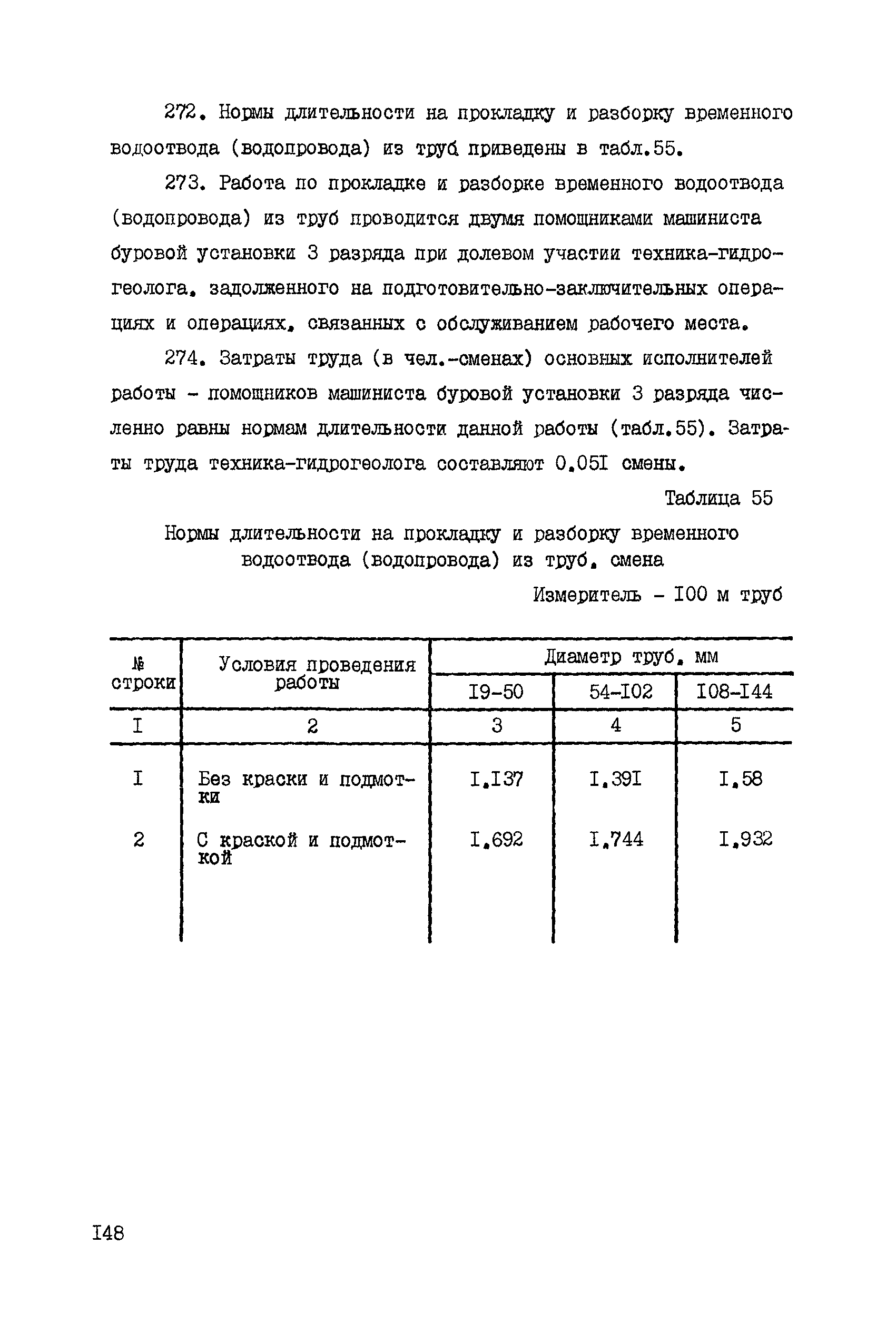 ССН Часть 4