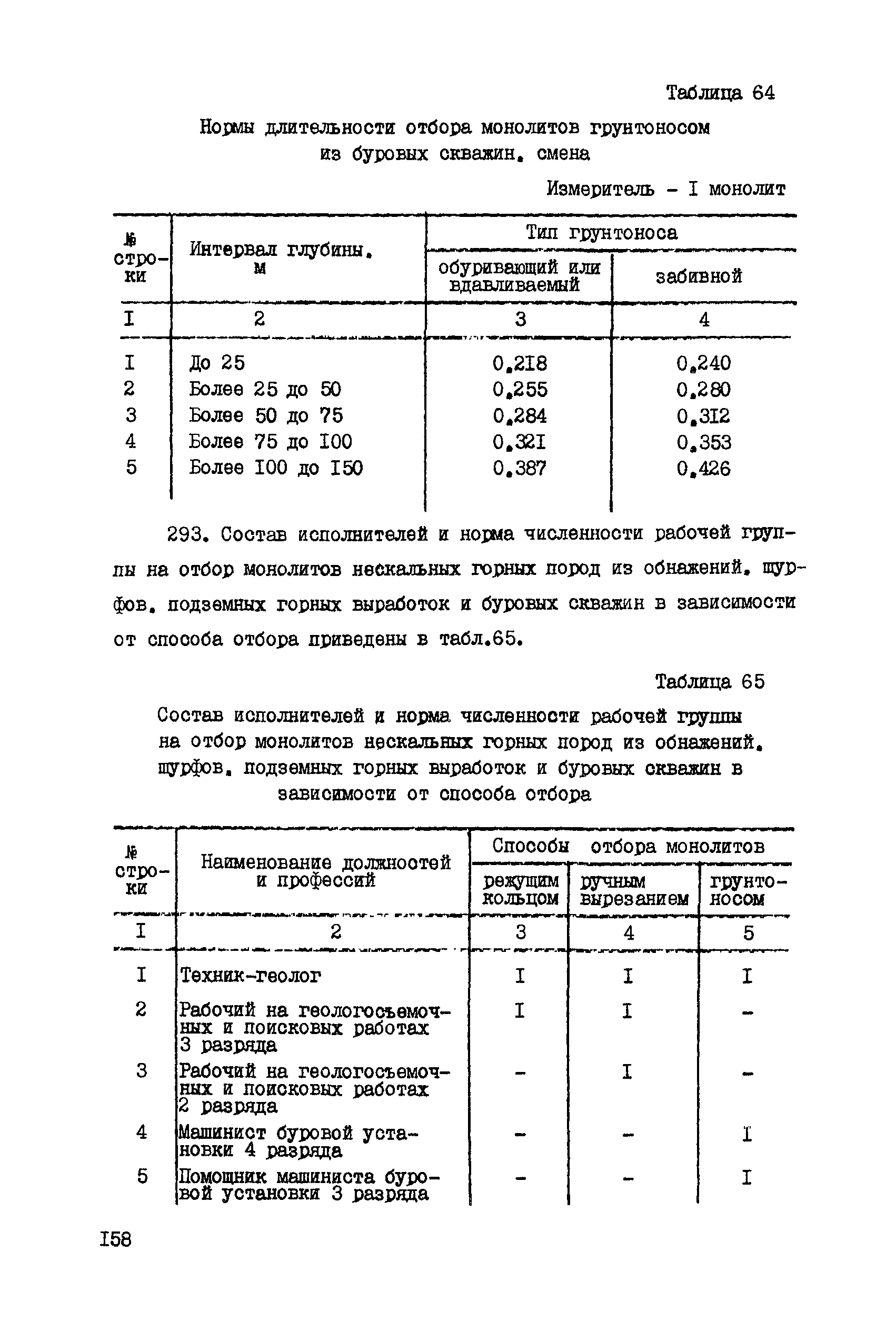 ССН Часть 4