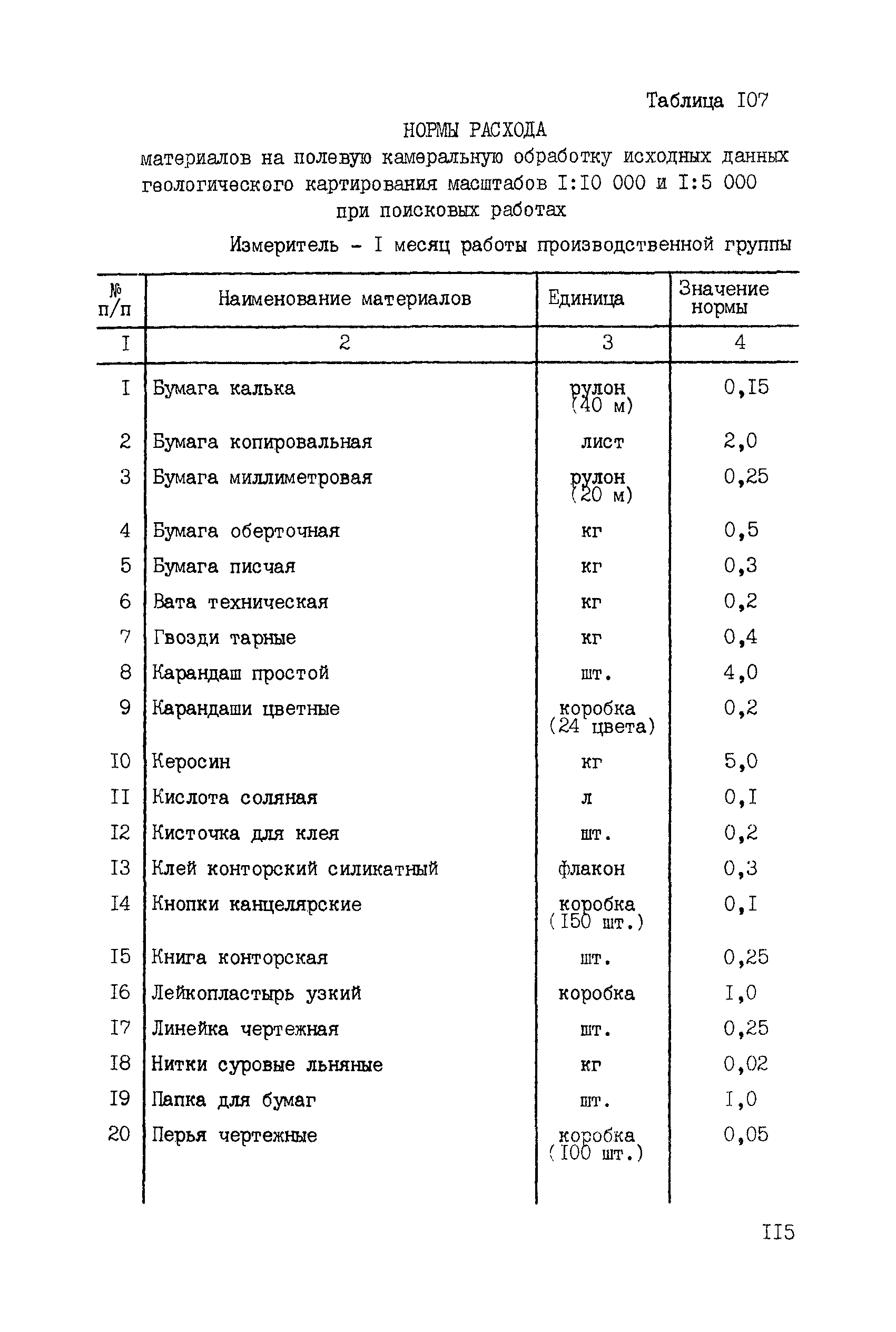 ССН Часть 2