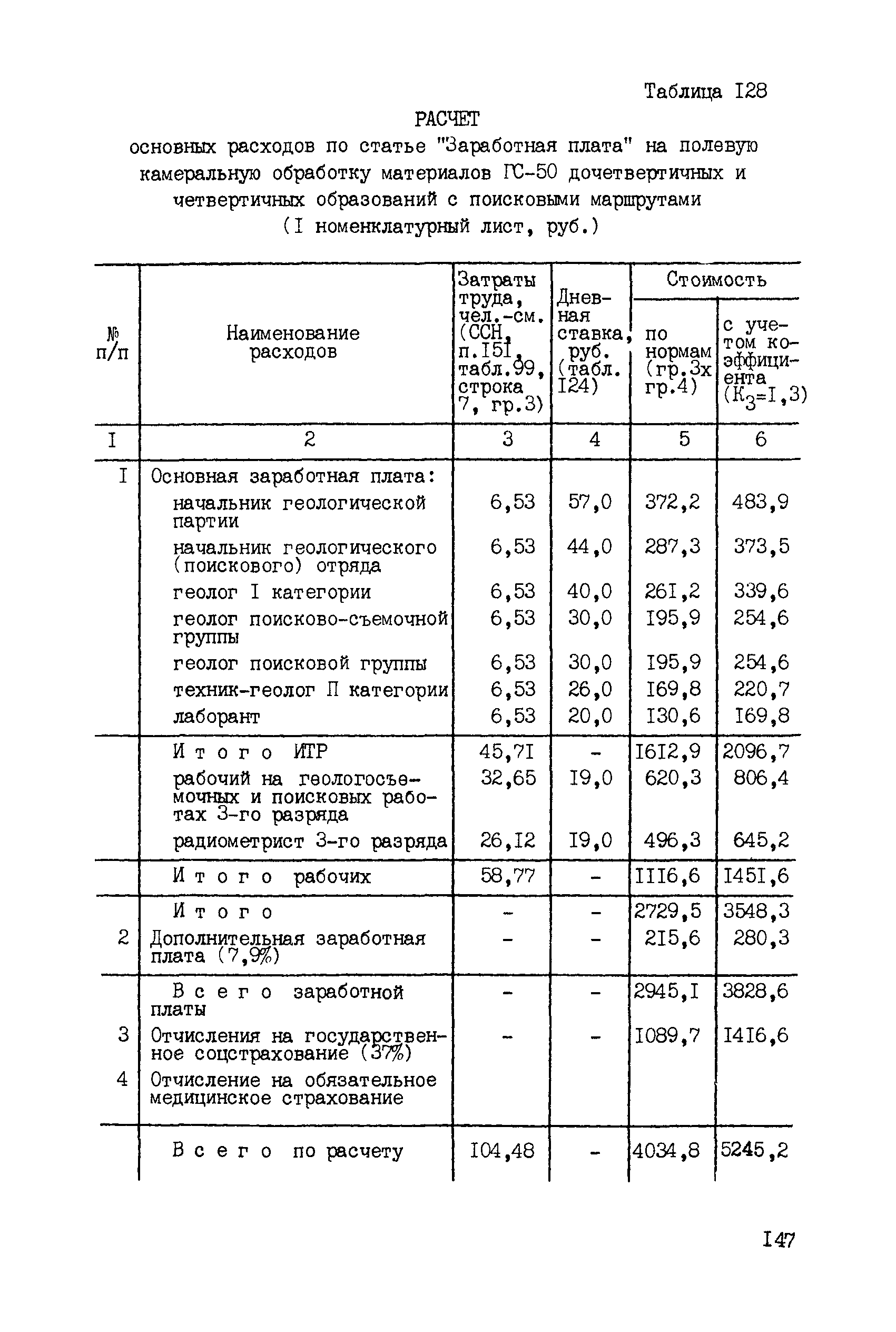 ССН Часть 2