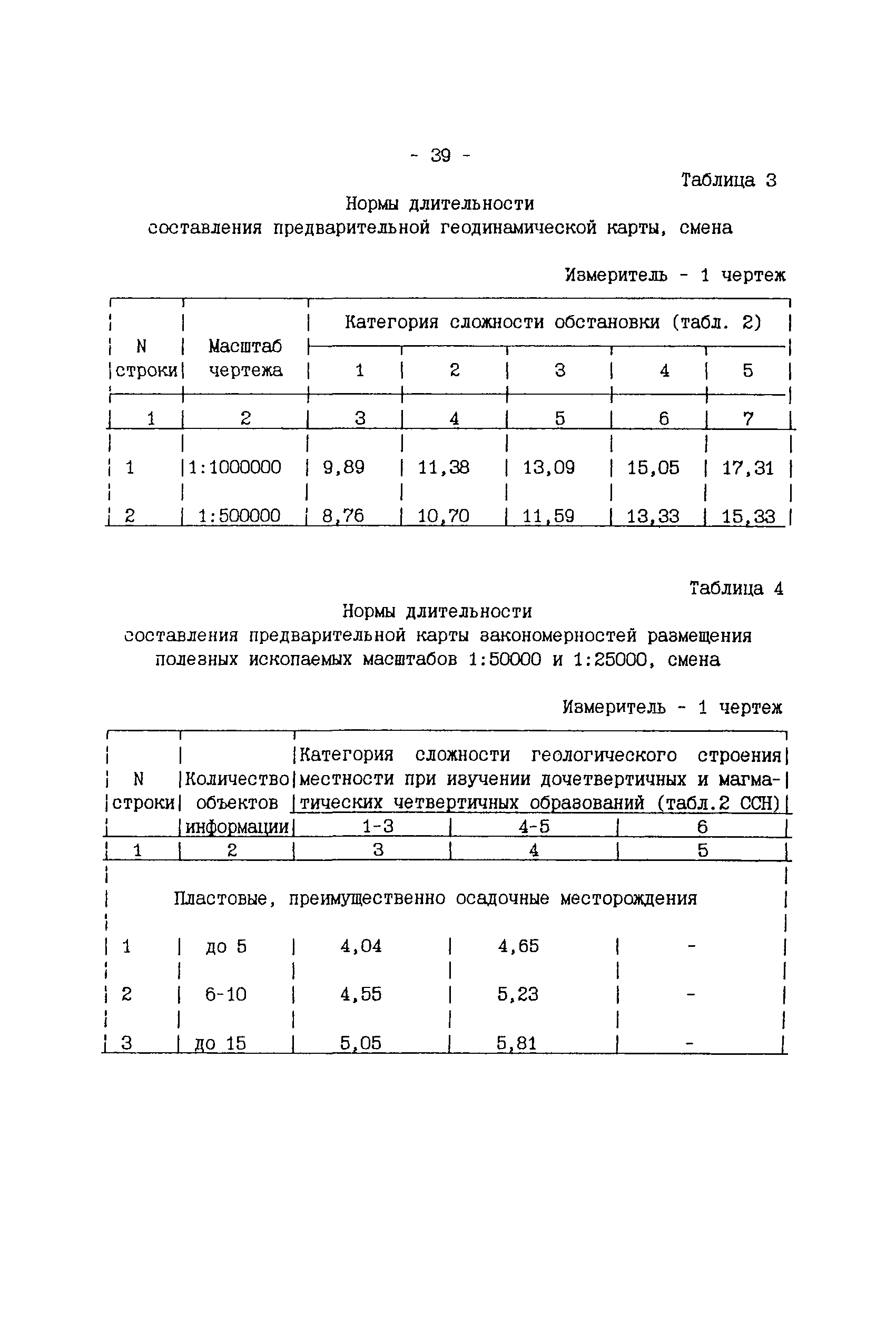 ССН Часть 2