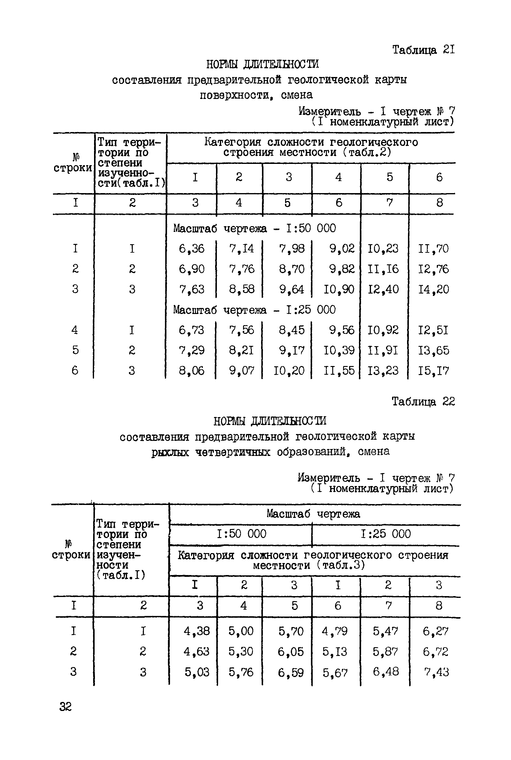 ССН Часть 2