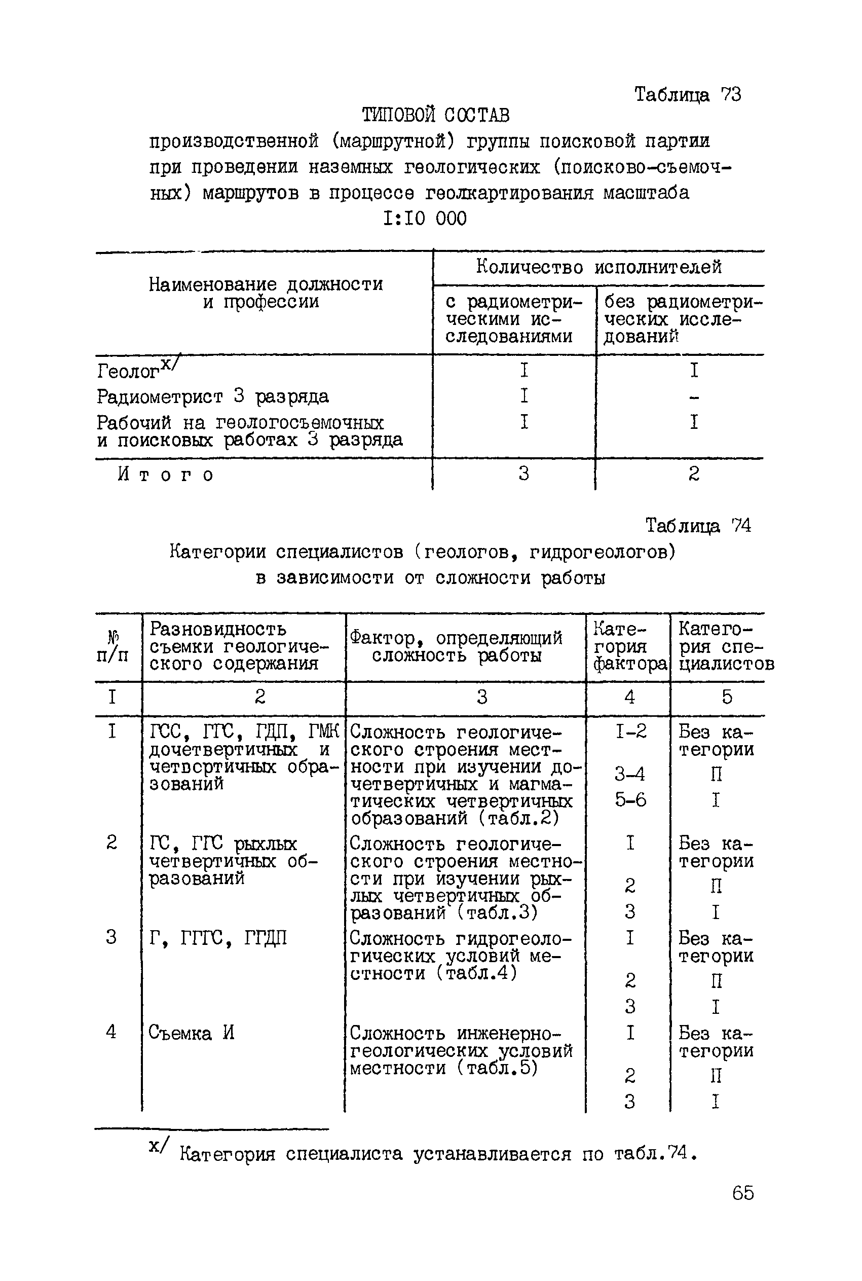 ССН Часть 2