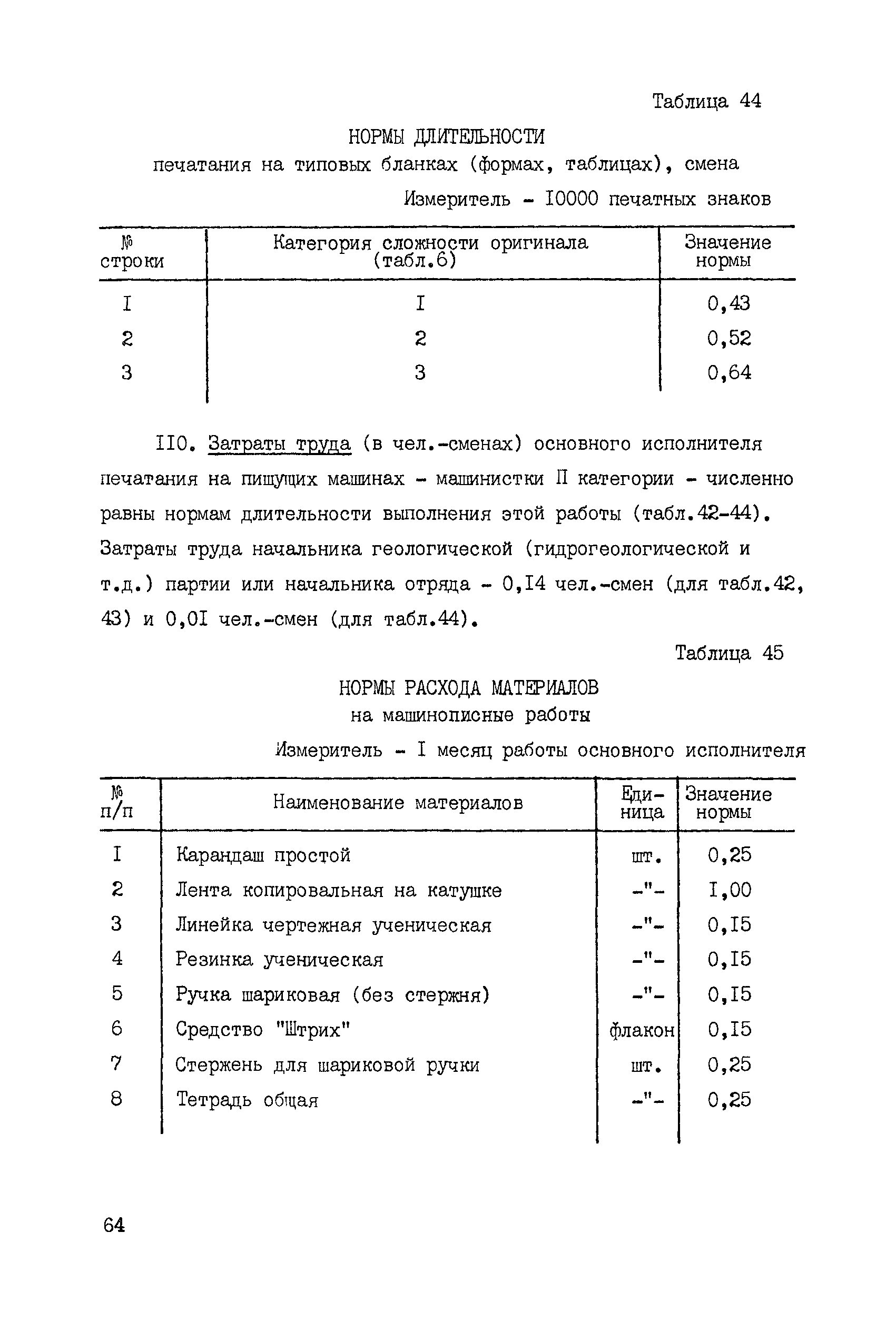 ССН Часть 1