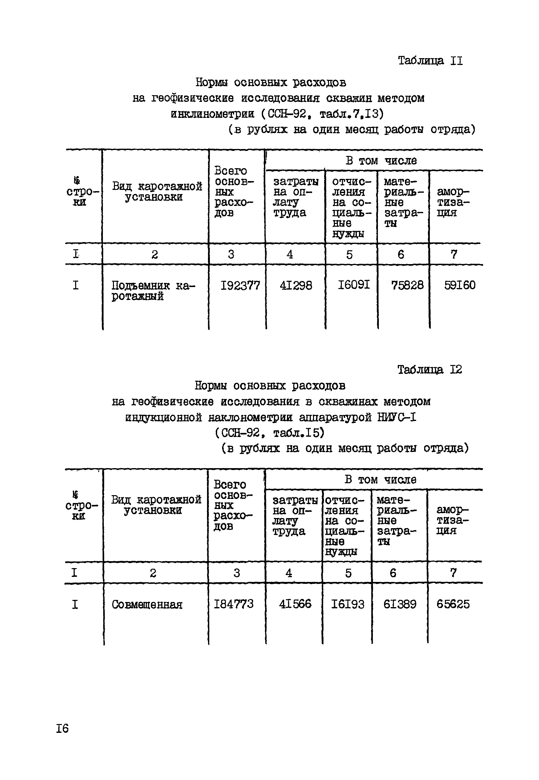 СНОР Часть 5