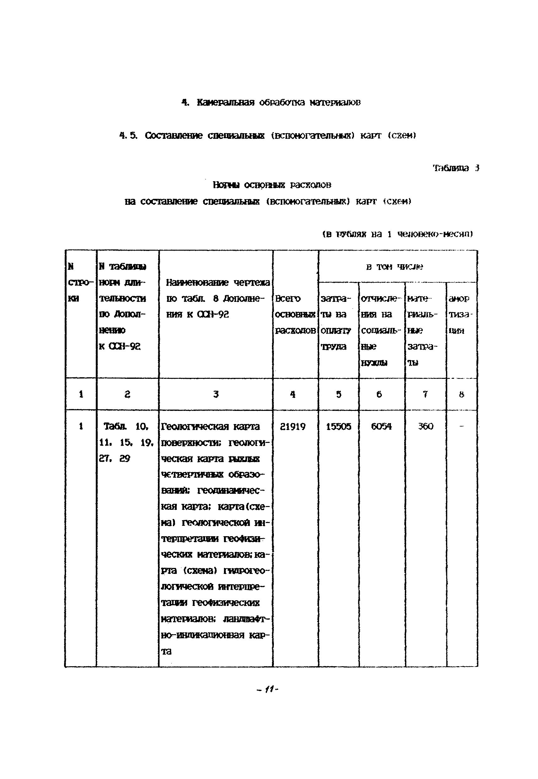 СНОР Часть 4